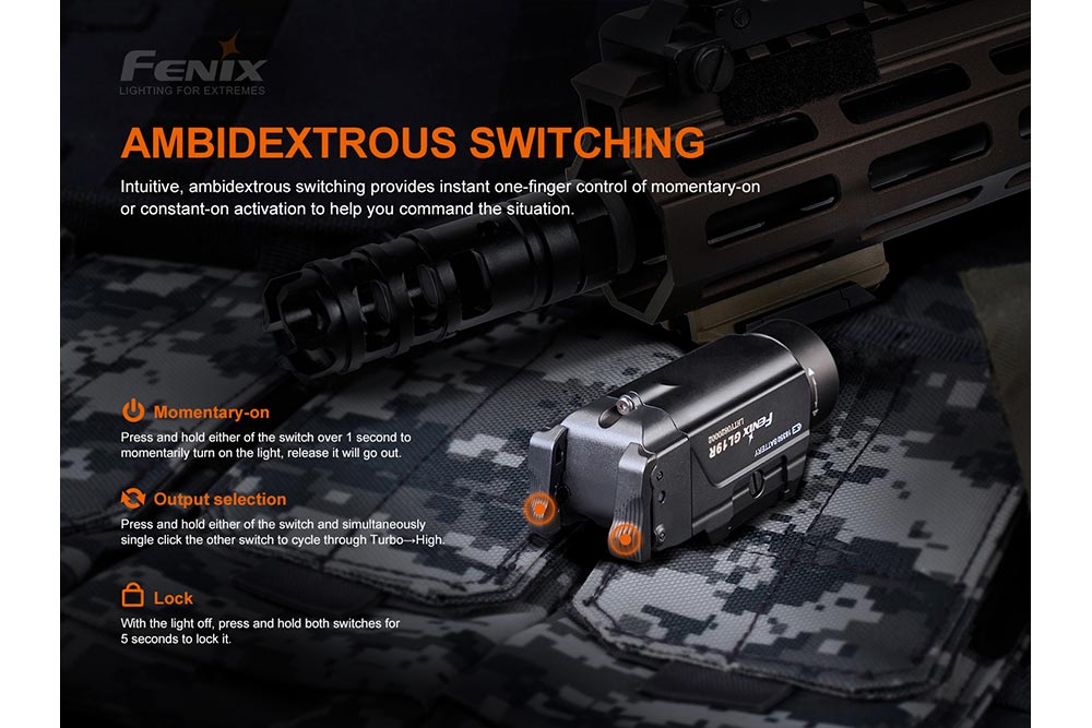 Fenix GL19R Rechargeable Tactical Flashlight - 1200 Lumens, USB-C Charging, IP68 Waterproof for Outdoor, Camping, Hunting & Emergency Use