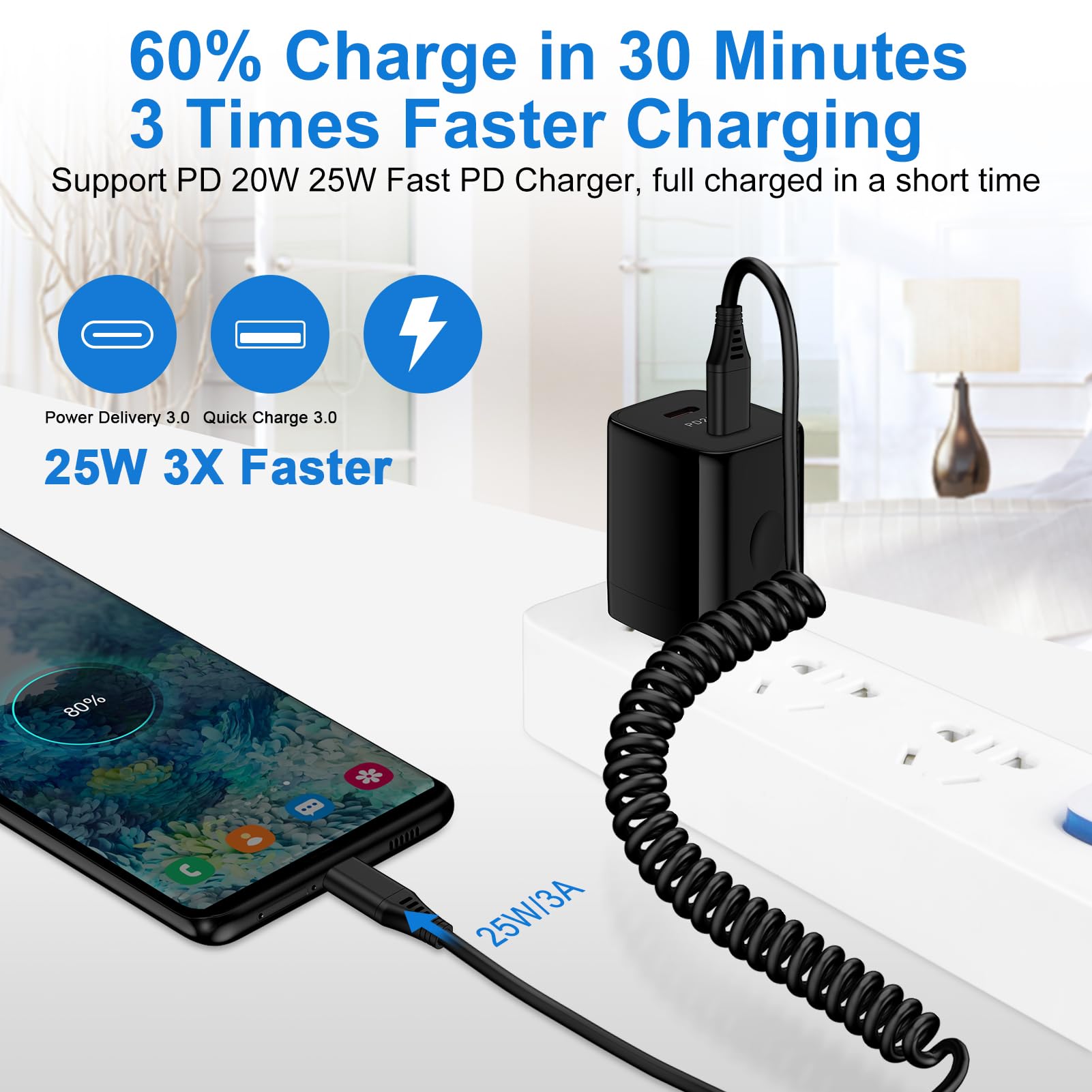 Fast Charging USB C to USB C Cable 3FT - Compatible with iPhone 16/15 Pro Max, Samsung Galaxy A15/A25 5G/A14/A54/S24/S23 Ultra FE - Coiled Car Charger for Android Phones | Perfect for Travel, Office & Home Charging