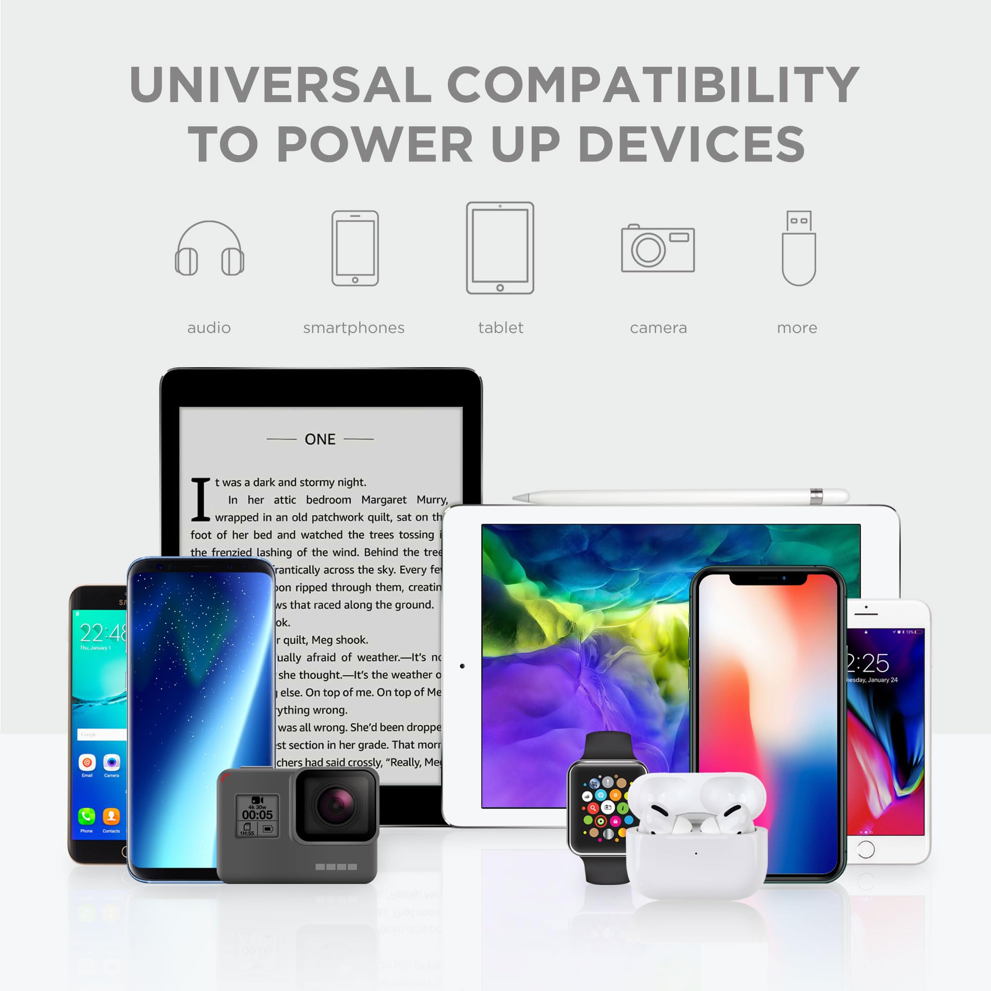 iHome 2-Port USB Wall Charger - Fast Charging Dual USB Port Adapter for iPhone, Android & Tablets | Compact Travel Charger for Home, Office & Hotel Use