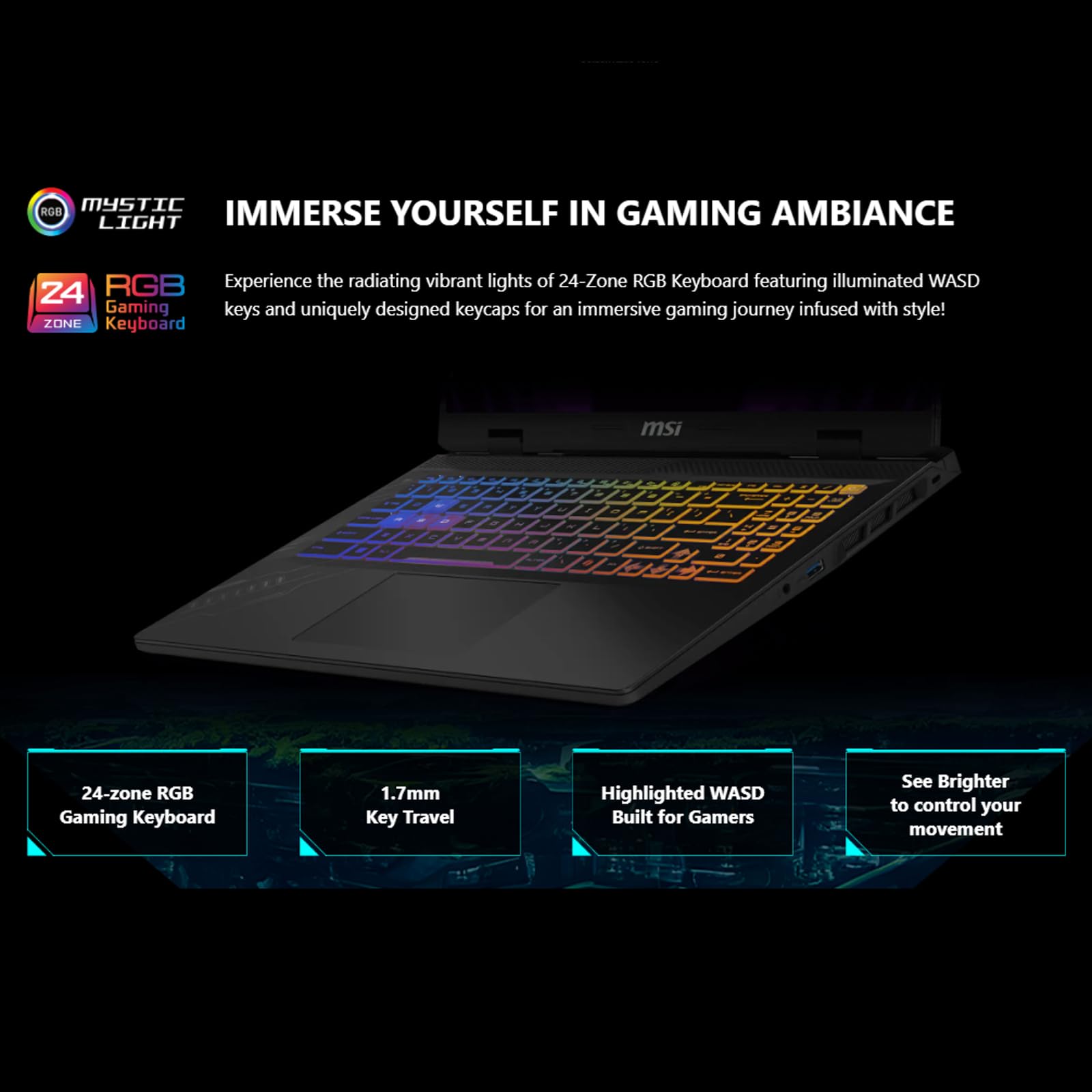 MSI RTX 4070 Gaming Laptop - Intel Core i7-14650HX 16-Core Processor, 16GB DDR5 RAM, 1TB PCIe Gen4 SSD, 16