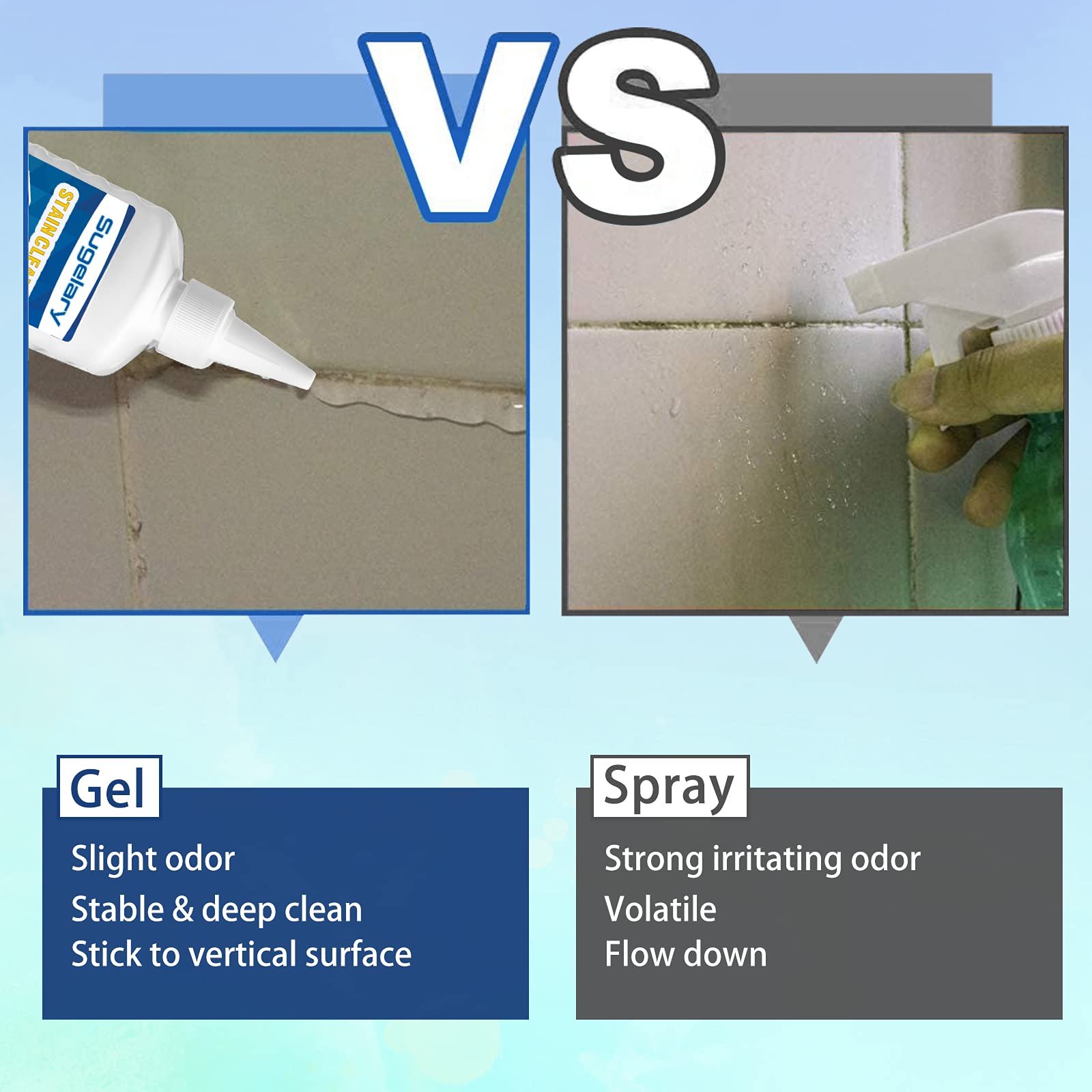 Sugelary Home Remover Gel - Powerful Washing Machine Cleaner & Refrigerator Strips | Effective Grout Cleaner for Sink, Kitchen & Shower | Deep Cleaning Solution for Home Appliances (2-Pack) - Perfect for Regular Home Maintenance & Appliance Care