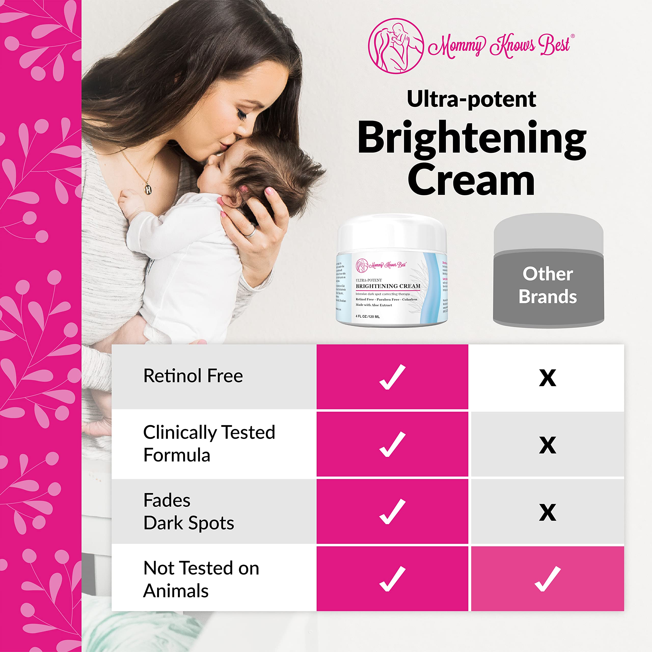 Mommy Knows Best Brightening Skin Cream for Face & Body - Dark Spot Corrector, Underarm & Facial Moisturizer for Radiant Glow | Perfect for Daily Skincare & Nighttime Routine