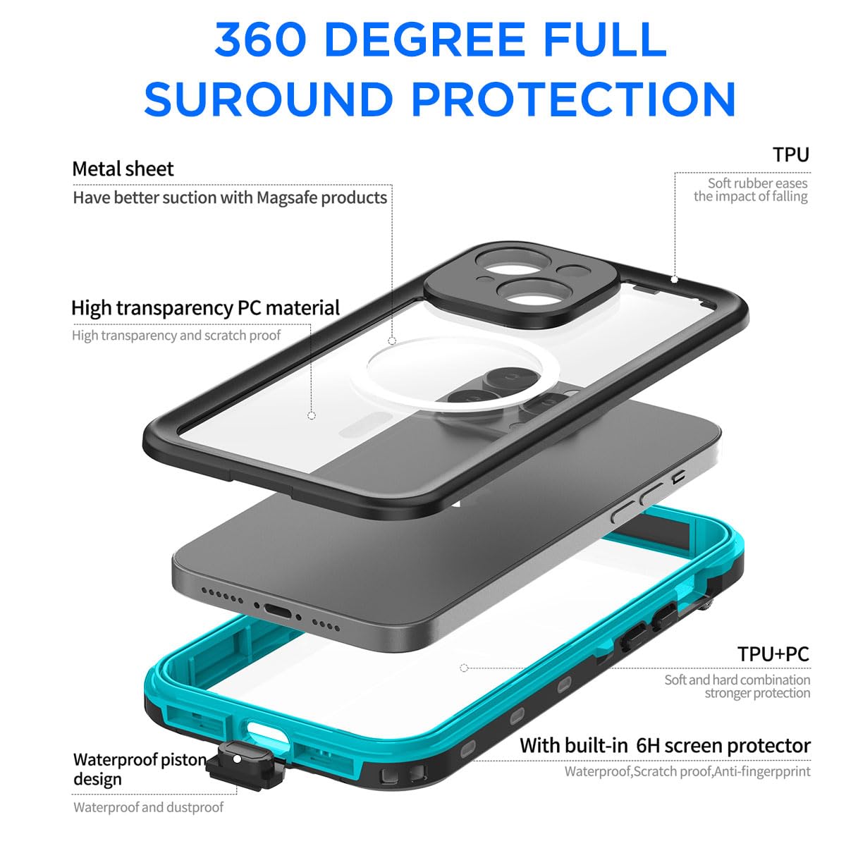 AICase Waterproof Case for iPhone 15 (6.1