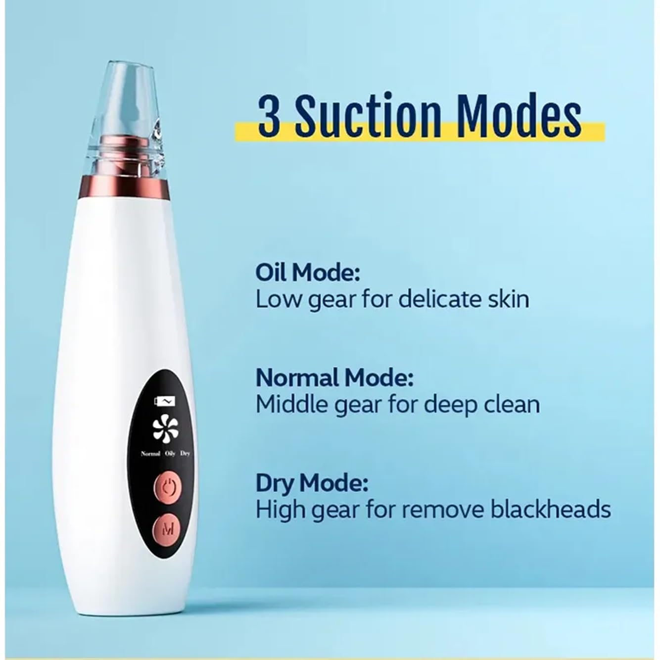 Lukzer Expert Electric Blackhead Remover Vacuum - Professional Derma Suction Tool for Face Cleansing | Men & Women Skincare Device (White) | Perfect for Acne Treatment & Deep Pore Cleaning at Home