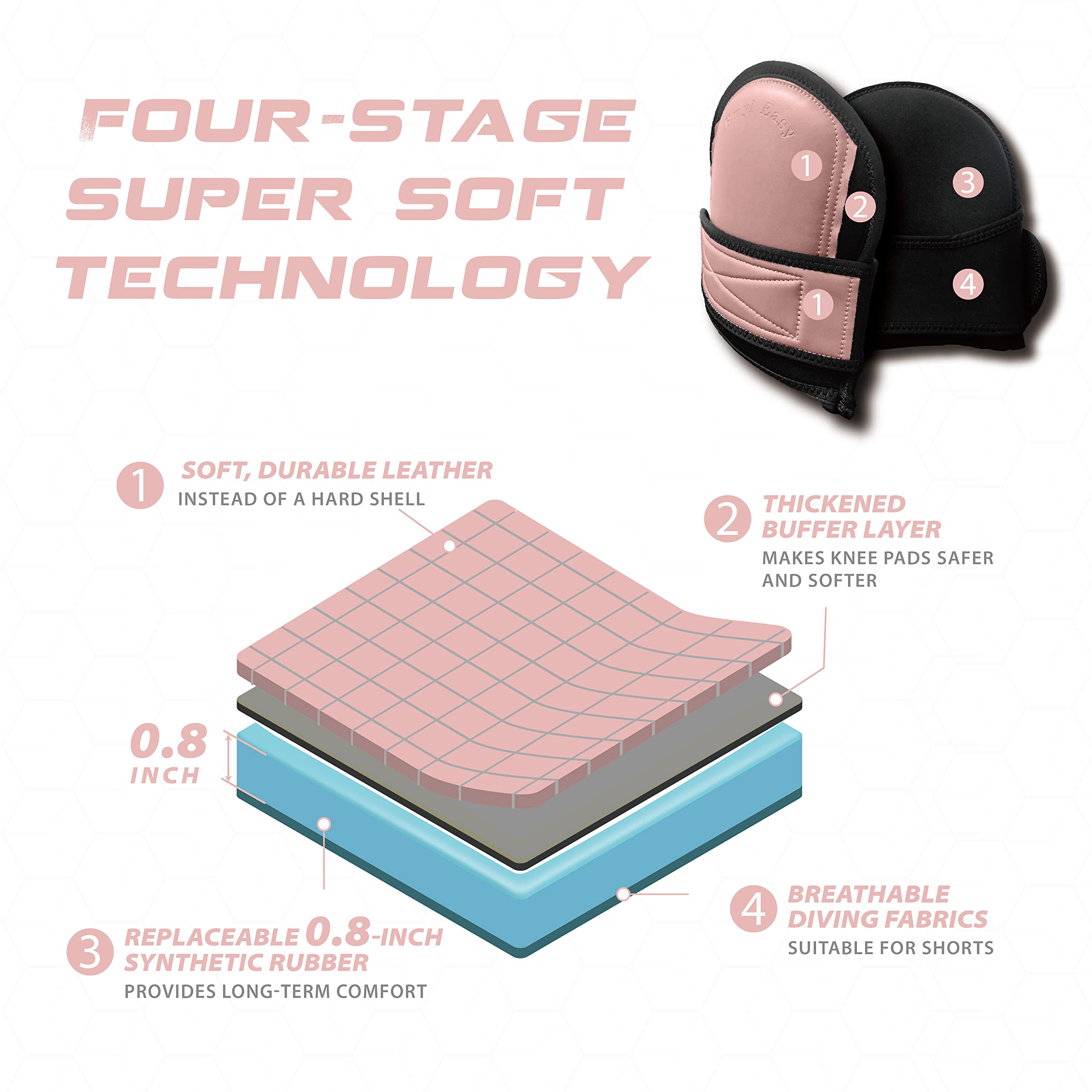 Premium Non-Slip Leather Knee Pads for Women - Super Soft Work Knee Protection with Adjustable Straps & Replaceable Cushions - Ideal for Construction, Gardening, Cleaning, Floor Work & Garage Use (Pink)