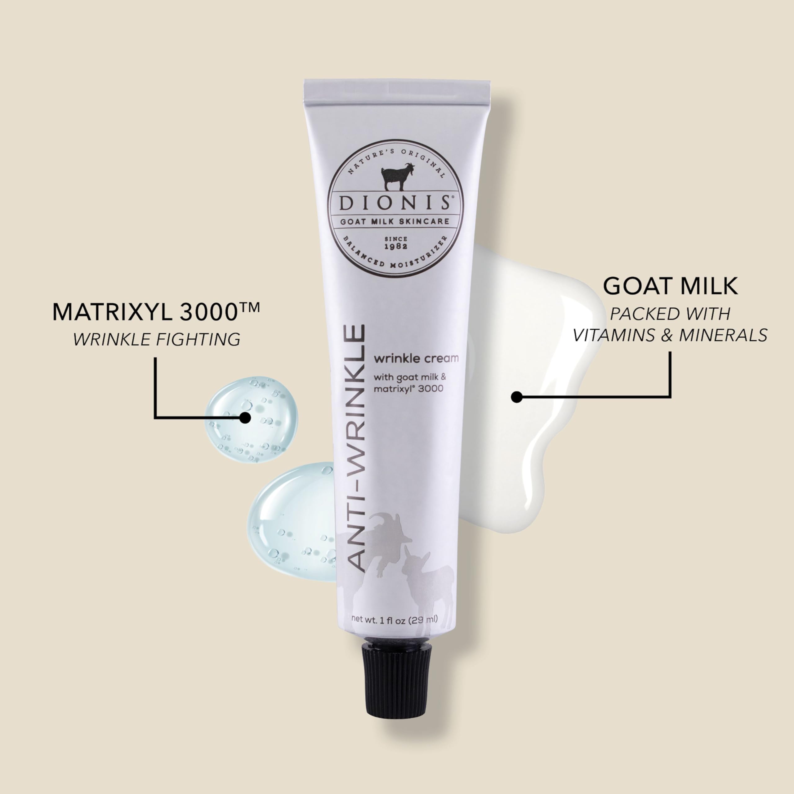 Dionis Goat Milk Skincare Core Collection Starter Set with 6-Piece Lip Balm Ornament 2024 | Natural Moisturizing Gift Set for Dry Skin Care & Holiday Gifting