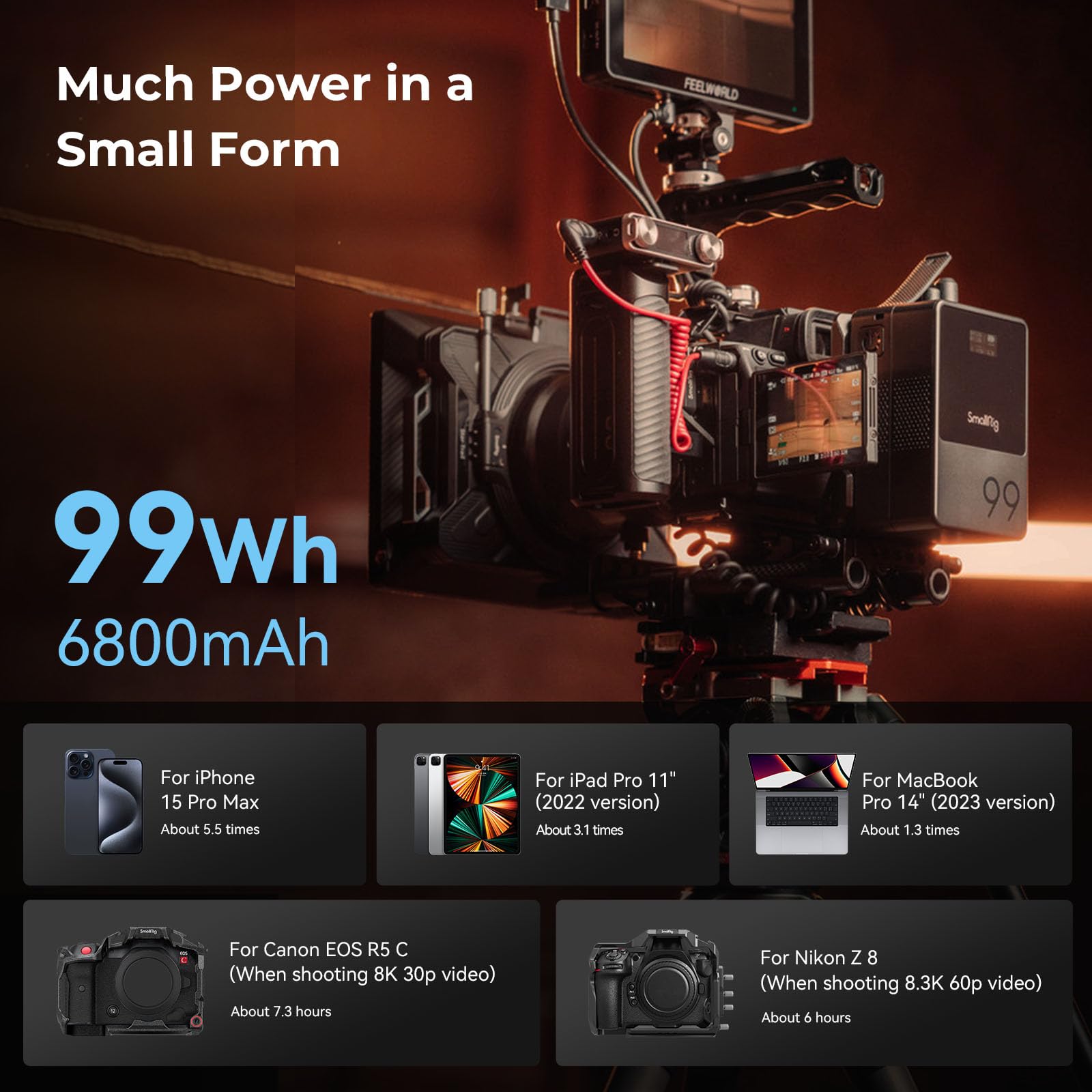 SmallRig VB99 99Wh Mini V-Mount Battery - 6800mAh with 100W USB-C Fast Charging, D-TAP, USB-A & Dual DC Ports | OLED Display | Power Solution for DSLR Cameras, Camcorders, Monitors & LED Lights | Perfect for Film Production, Live Streaming & Outdoor Shooting