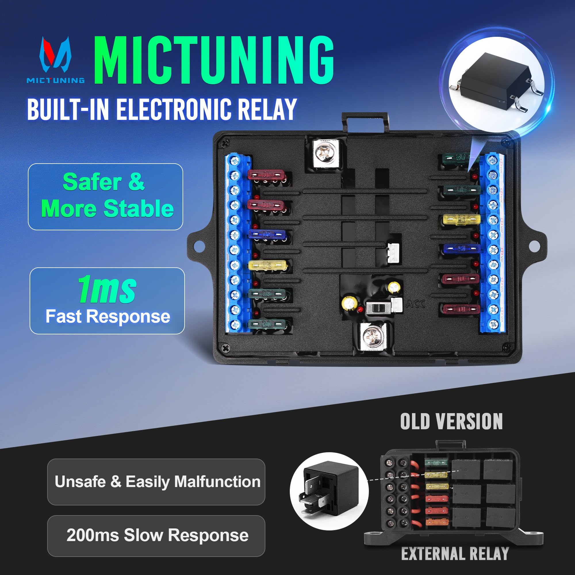 MICTUNING P1B 12 Gang Switch Panel - Multifunction Toggle Momentary Flash Strobe Pulsed with Backlit Off Switch Pod - On/Off Circuit Control Relay Box for Car, Truck, ATV, Off-Road & Marine Vehicles - Perfect for Off-Roading, Camping & Emergency Lighting - Green