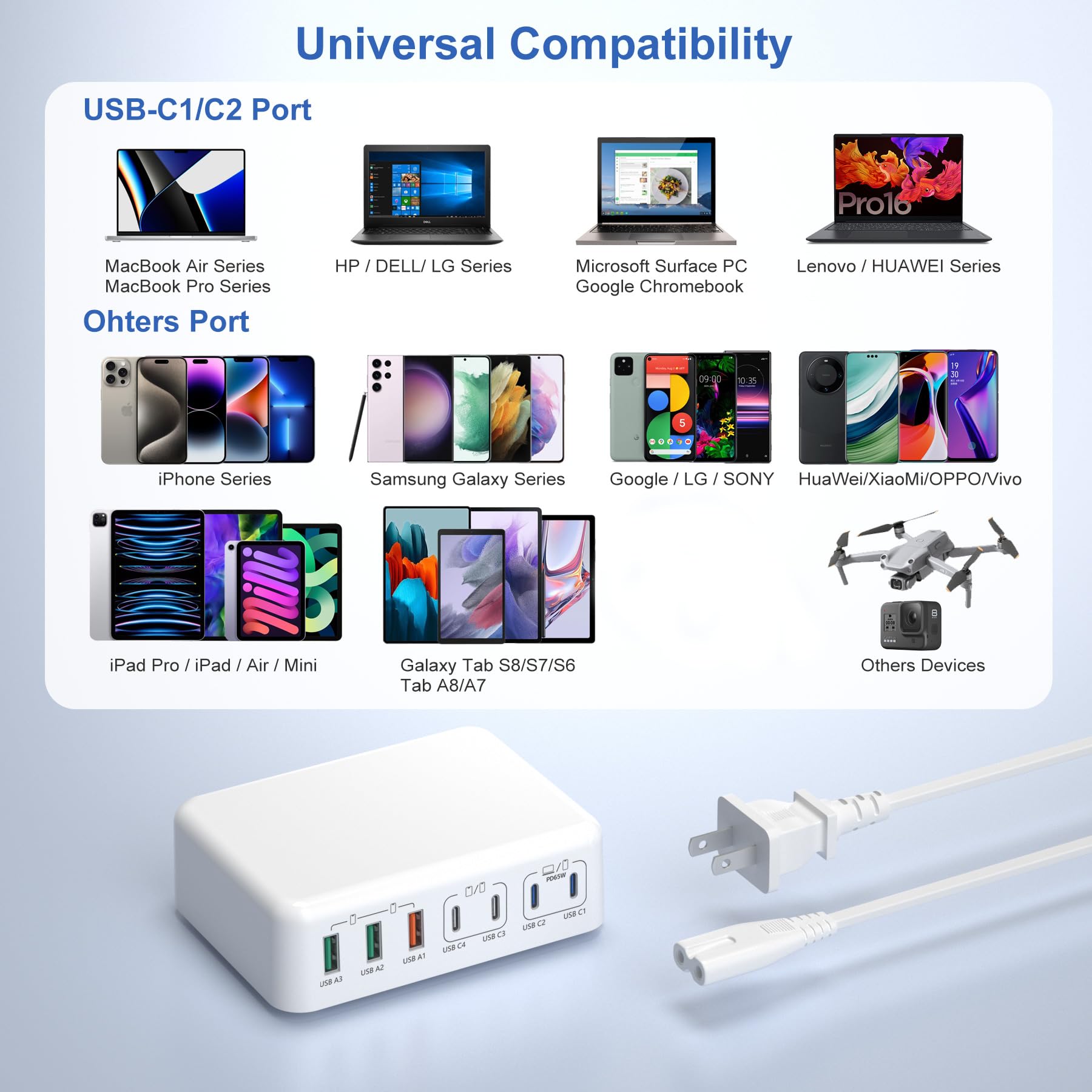 180W GaN USB C Charging Station - 7-Port Fast Charger Hub with 65W PD for MacBook Air/Pro, iPad, iPhone 15/14/13/12/11, Galaxy S23/S22, Pixel 8/7 - Compact Desktop Charging Solution for Home, Office & Travel (White)