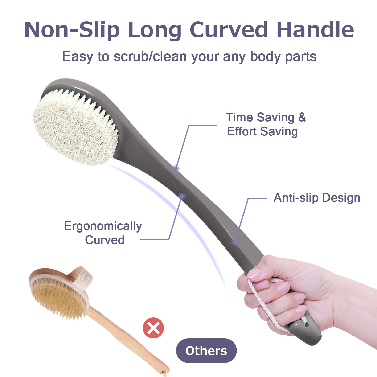 Exfoliating Shower Brush with Long Handle - Bath & Body Brush for Dry & Wet Brushing - Mold-Resistant Back with Moderate Bristles (Grey) - Perfect for Exfoliation, Lymphatic Drainage & Spa-Like Shower Experience