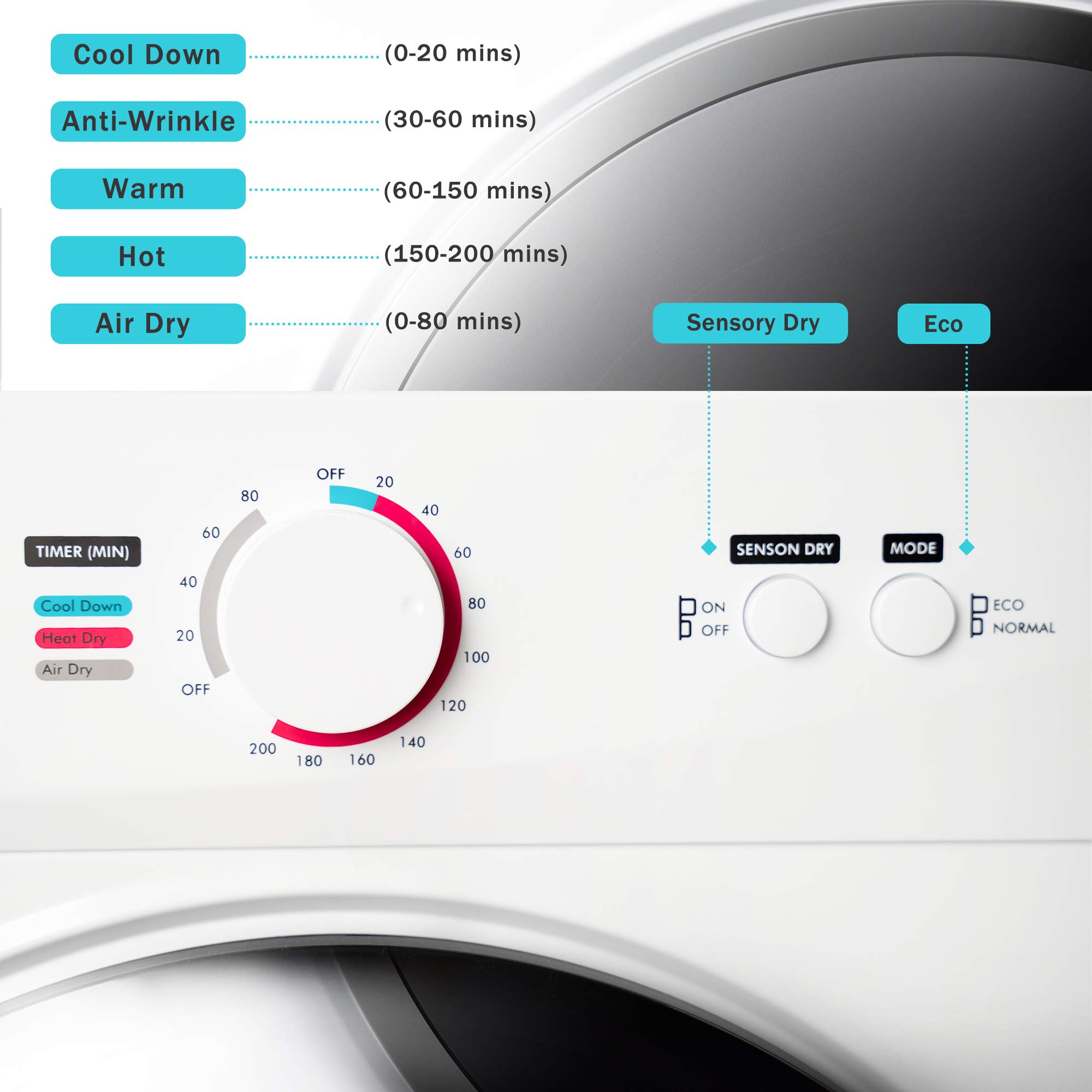 LZ LEISURE ZONE Portable Clothes Dryer - 5 Mode Knob Control, Compact Stainless Steel Design for Apartments, Dorms, RVs & Homes | Freestanding or Wall Mounted | White | Perfect for Small Spaces, Travel & Laundry Rooms