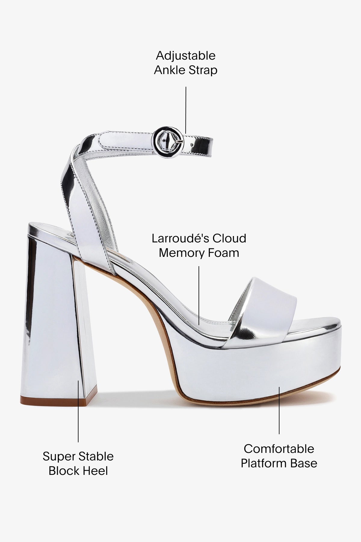 Silver Specchio Dolly Sandal - Women's Glitter Platform Sandals for Summer, Parties & Beach Vacations