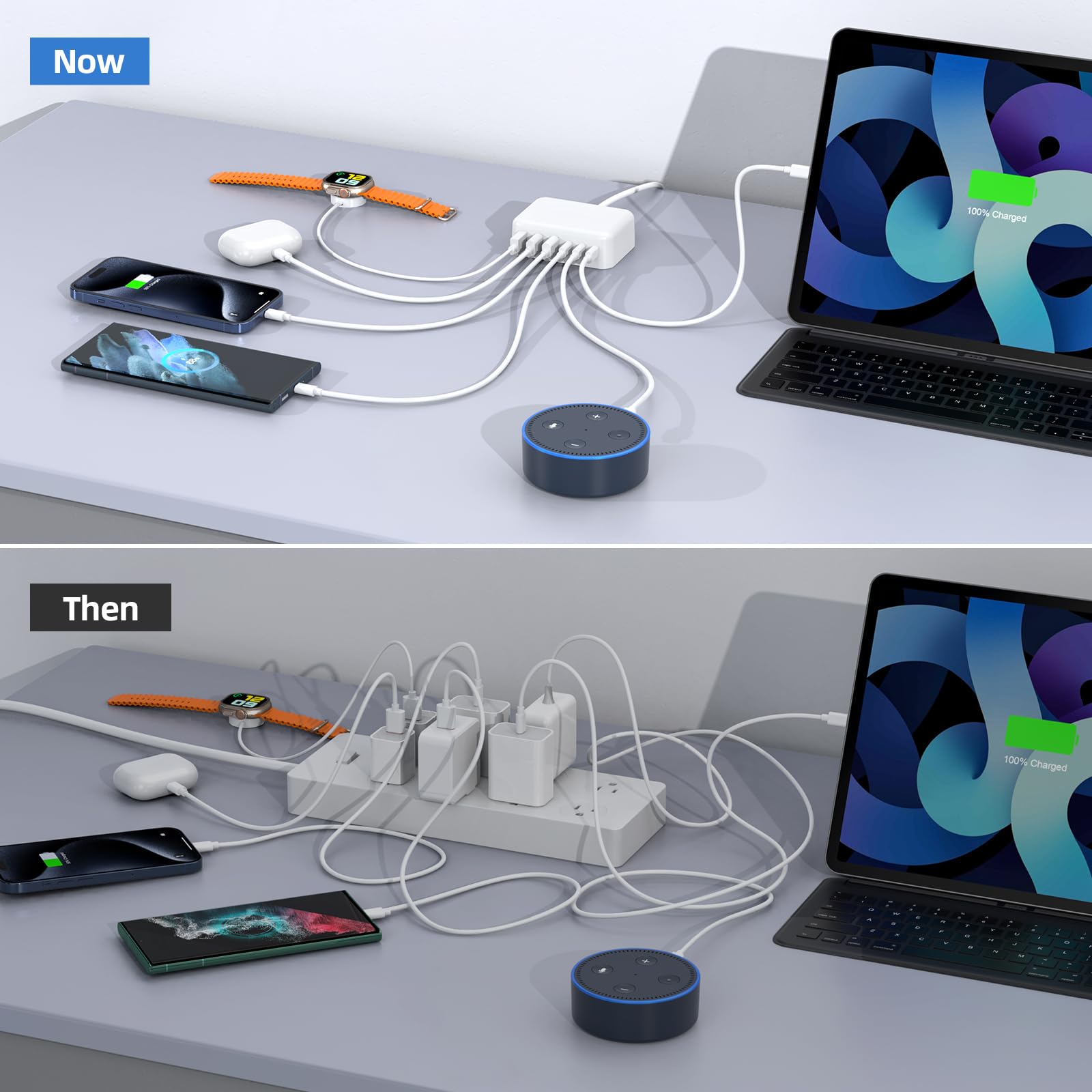 100W GaN USB C Charger Block - 6-Port Fast Charging Station with 3 USB C & 3 USB A Ports for iPhone 16/15/14/13/12 Pro Max, iPad, Galaxy Note, Pixel - Compact Travel & Desktop Charger - Perfect for Home, Office & Business Trips - White