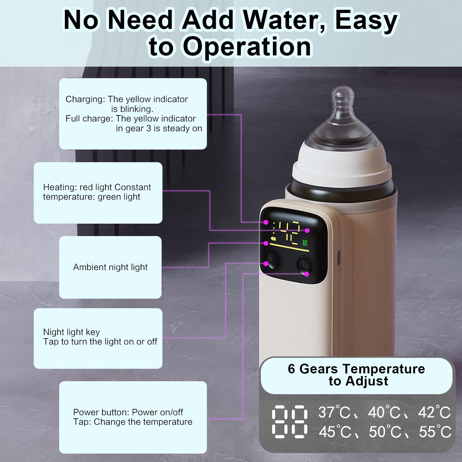 Portable Baby Bottle Warmer for Breastmilk & Formula - 18W Fast Heating Warmer with Temperature Display, 6000mAh Battery & Nightlight - Leakproof Travel Bottle Warmer for On-the-Go Parents (Perfect for Car, Travel, Night Feeding & Diaper Bag)