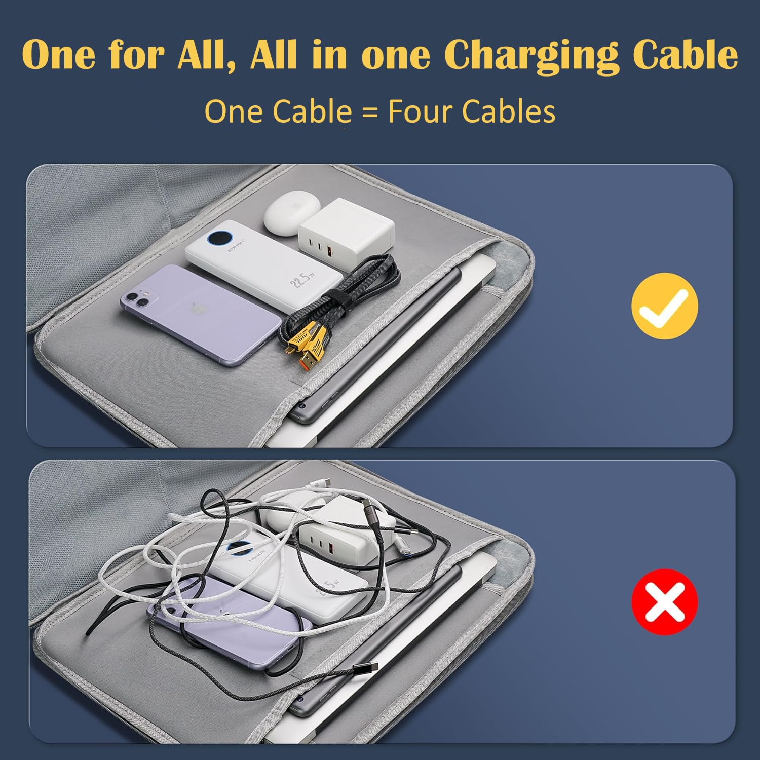 KP TECHNOLOGY 4-in-1 Fast Charging Cable (65W, 1.2M) - USB-C to USB-C/USB-C to Lightning/USB-A to Lightning/USB-A to USB-C - Compatible with iPhone 16/15/14/13/12/11 Pro Max/X/XS/XR, iPad, MacBook & Samsung - Perfect for Home, Office & Travel Charging
