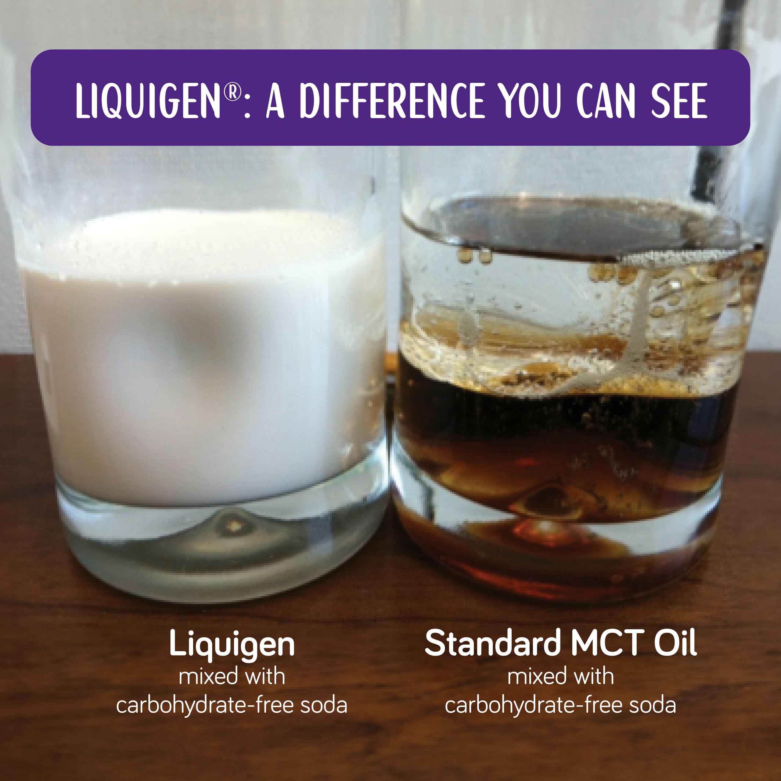 Liquigen Emulsified MCT Oil - 8.5 Fl Oz Bottle (Pack of 4) - Premium Keto Supplement for Weight Loss & Energy Boost - Ideal for Coffee, Smoothies & Baking