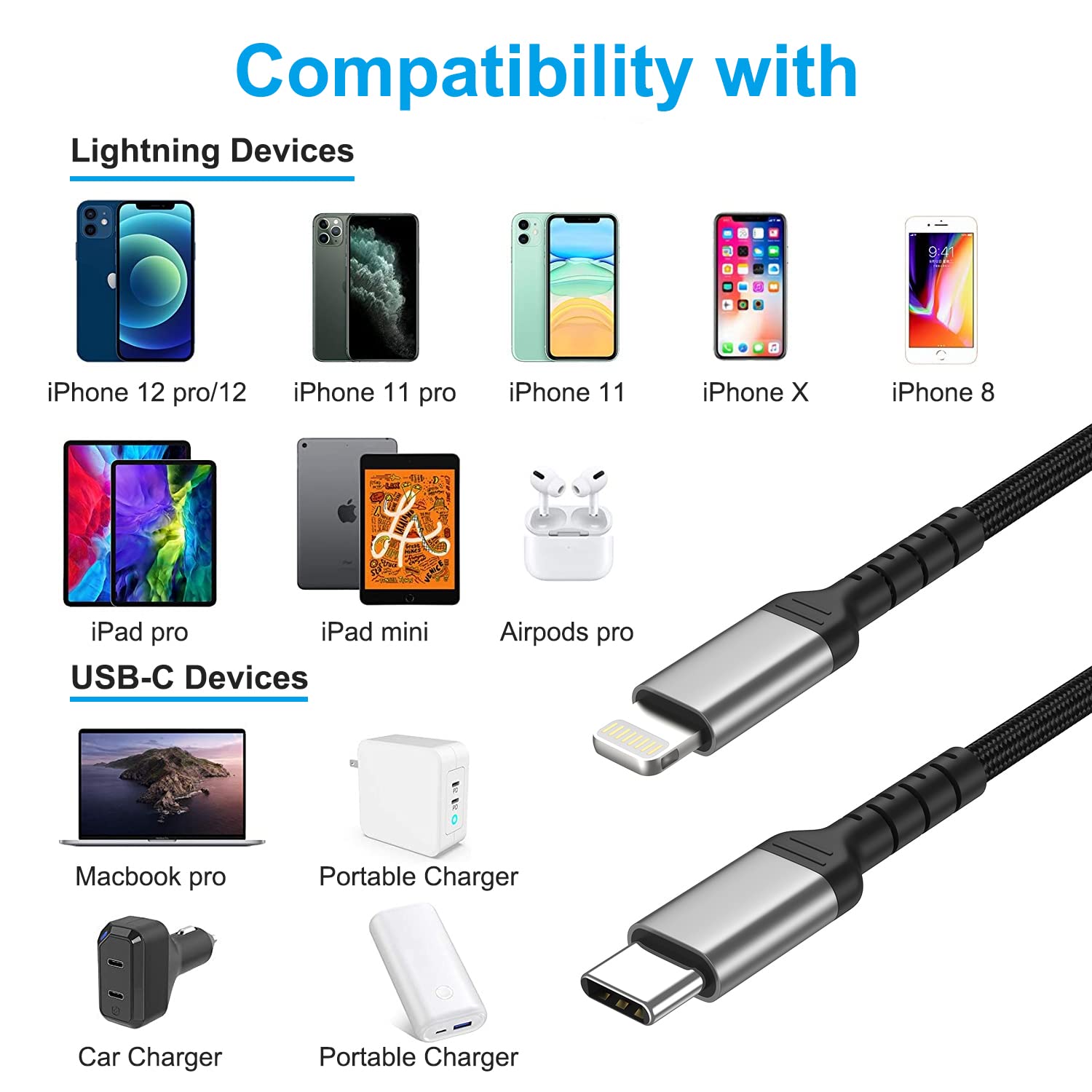 1m USB C to Lightning Cable [2 Pack] - Braided Fast Charging Cable with PD Power Delivery for iPhone 14/13/12/11/Pro Max/XS/XR/X/8/7/6 Plus/SE - Durable Nylon Charger for Home, Office & Travel