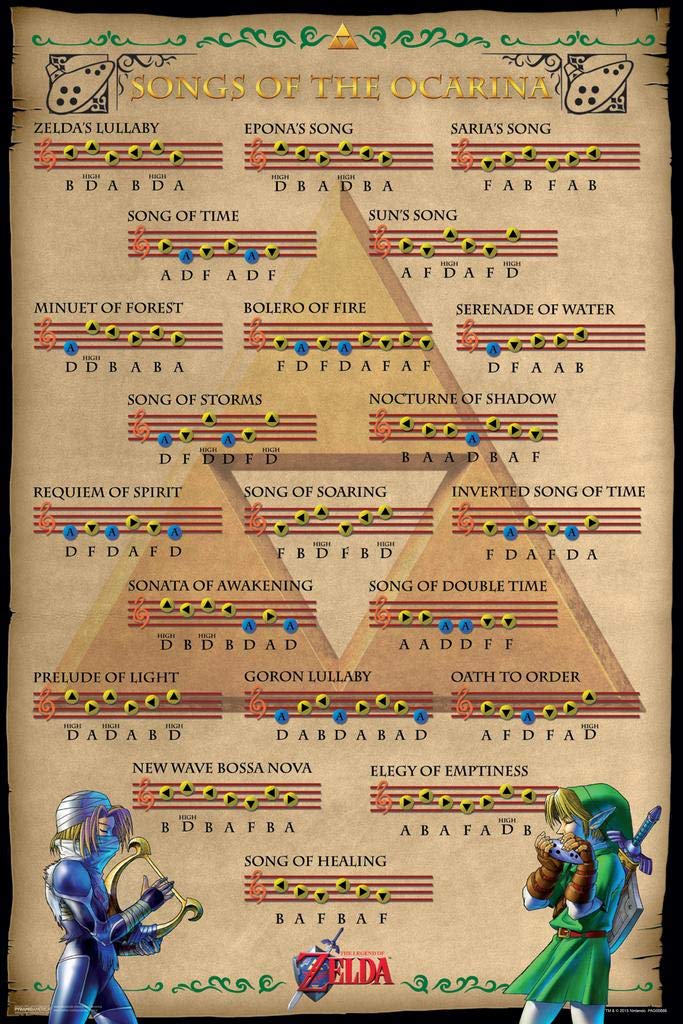 Legend of Zelda Ocarina of Time Video Game Wall Art - 16x24 Stretched Canvas Print | Nintendo Action Adventure Decor | Perfect for Gamers Room, Man Cave & Office Decorations