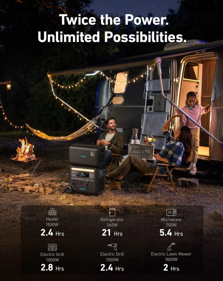 Anker 760 Portable Power Station 2048Wh Expansion Battery | High Capacity Backup Power for Camping, RV Trips & Emergency Home Use | Rechargeable Lithium Battery with RFB Technology