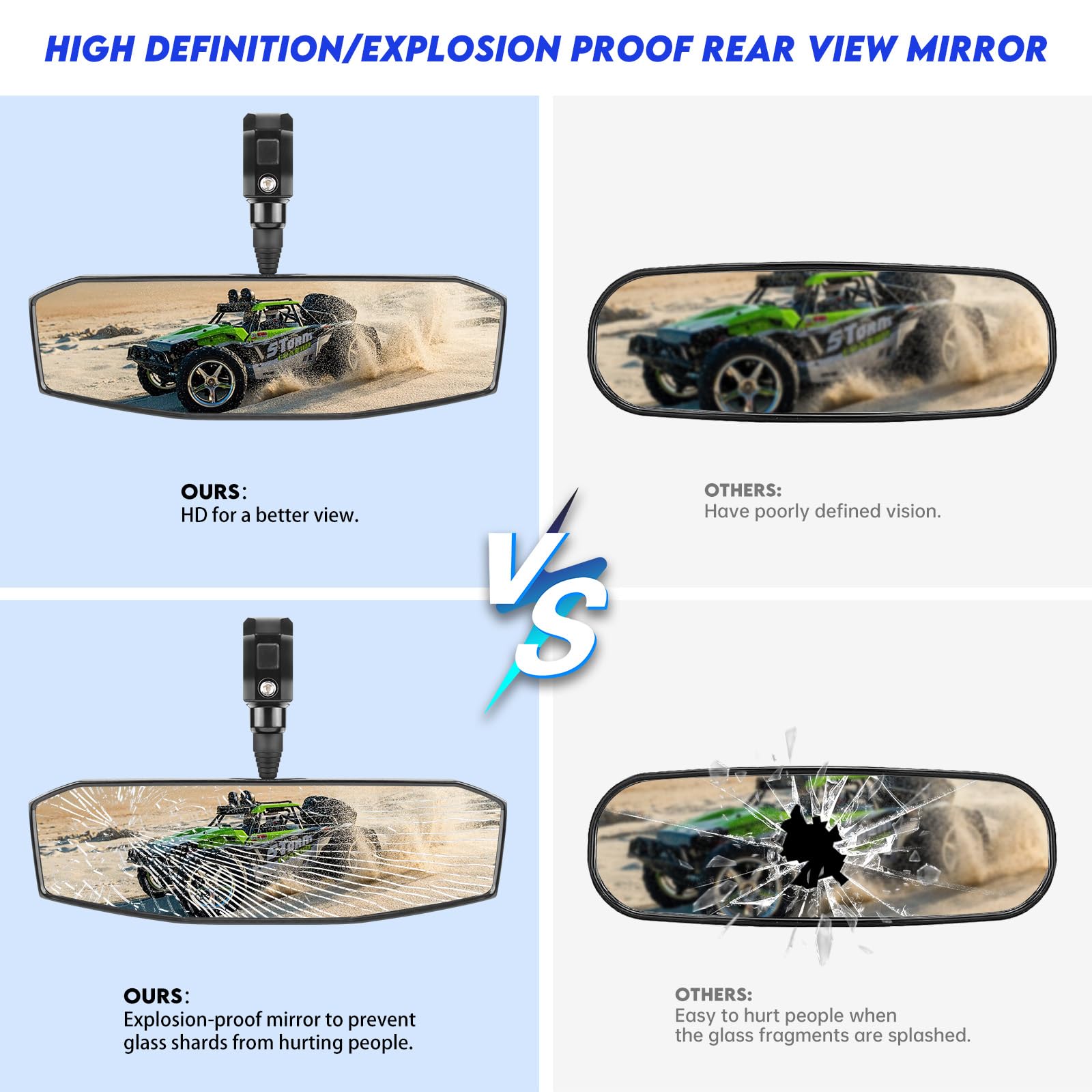 UTV Rear View Mirror - HD SXS UTV Mirrors with 360° Adjustable Angle for 1.5