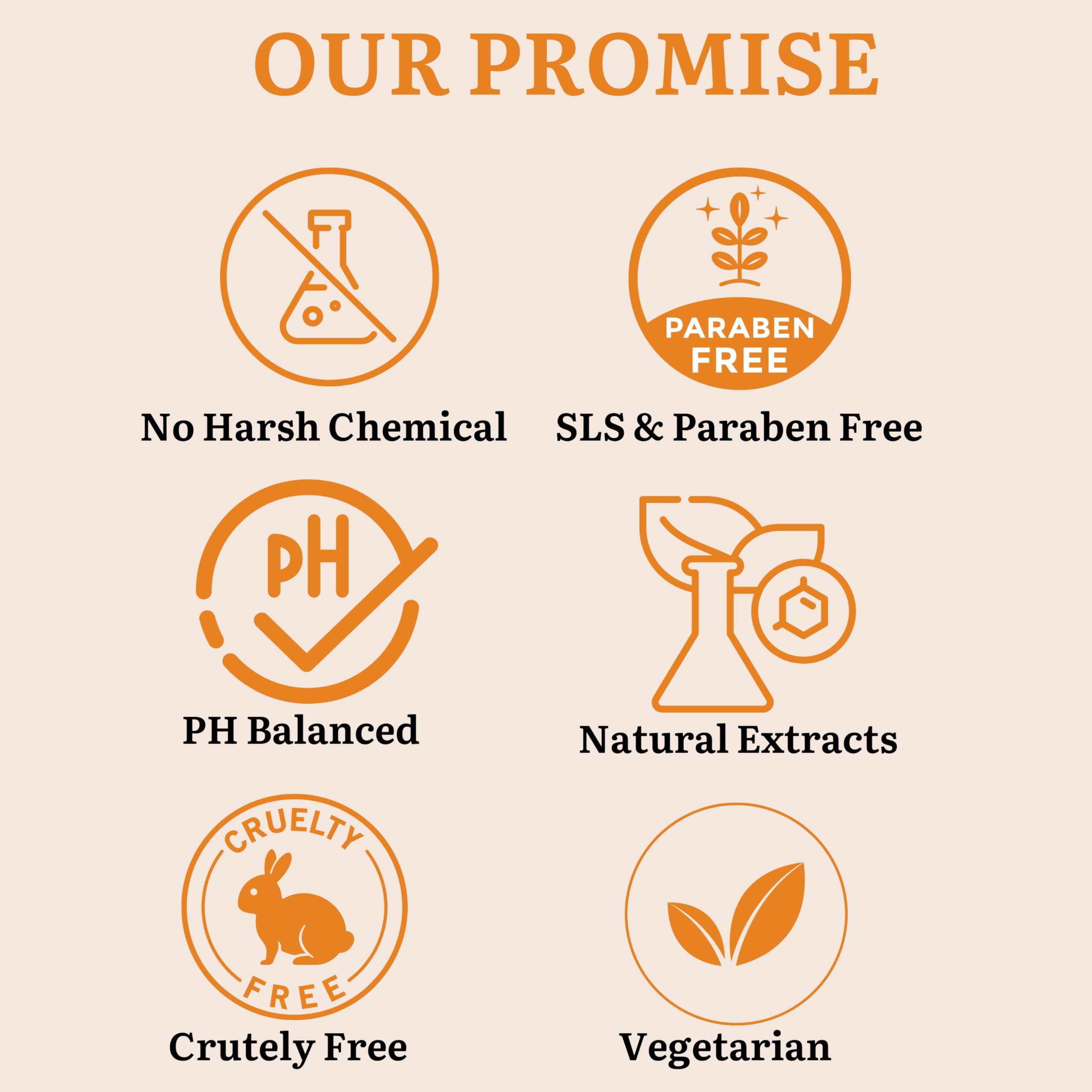 LA'BANGERRY Almond & Vitamin E Body Lotion - Pack of 3 | Ultra Moisturizing & Nourishing Dry Skin Care | Perfect for Daily Hydration & Spa Night Self-Care Routine