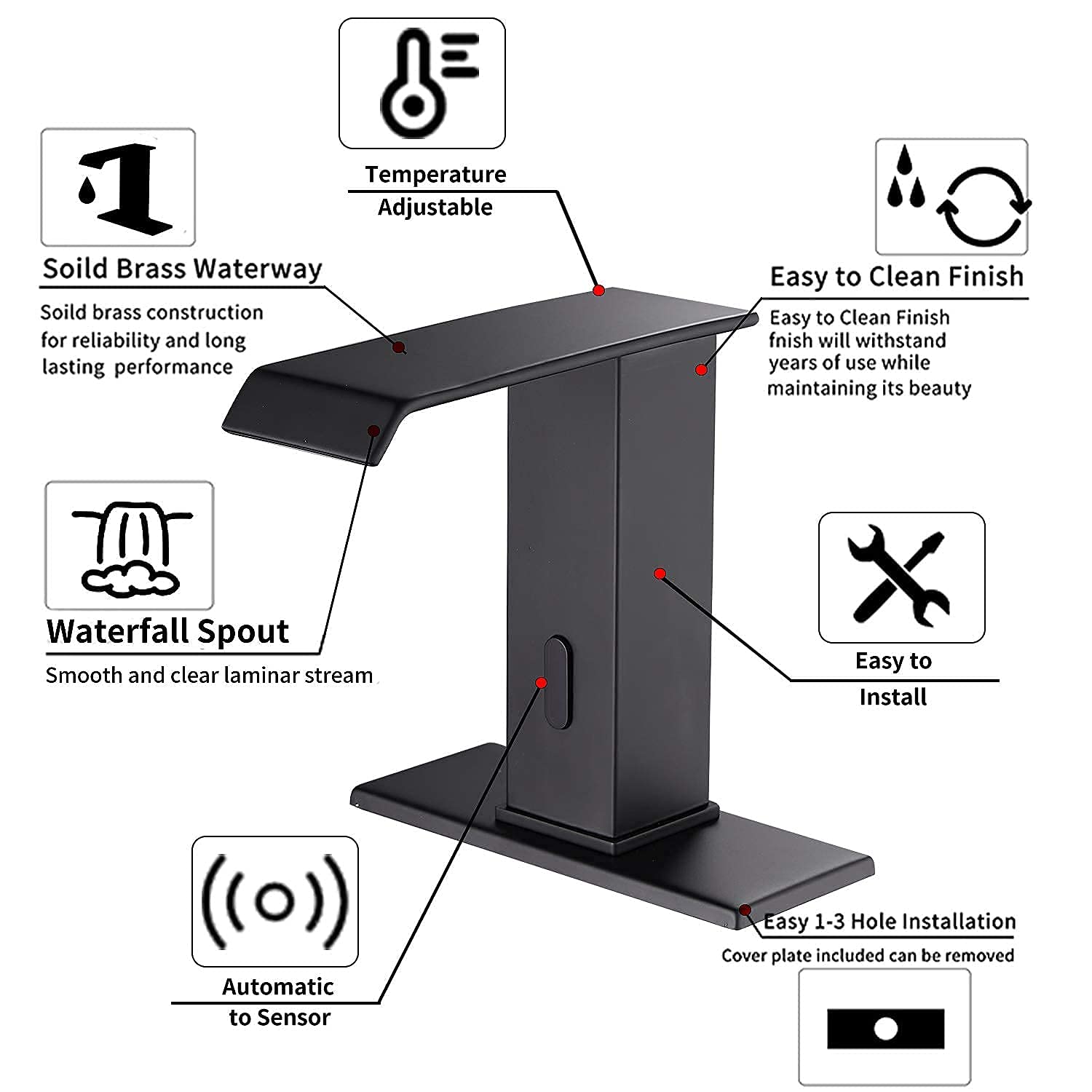 Automatic Sensor Touchless Bathroom Sink Faucet - Hands-Free Waterfall Faucet with Temperature Control & DC Power - Matte Black Vanity Faucet with Hole Cover Plate - Perfect for Modern Homes & Commercial Restrooms