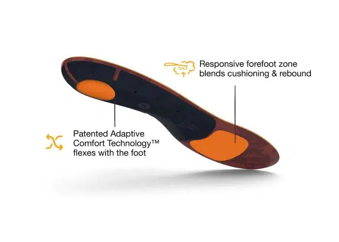 Best Running Shoes for Low Arches - Cushioned Support for Comfort & Performance | Ideal for Jogging, Gym Workouts & Daily Wear