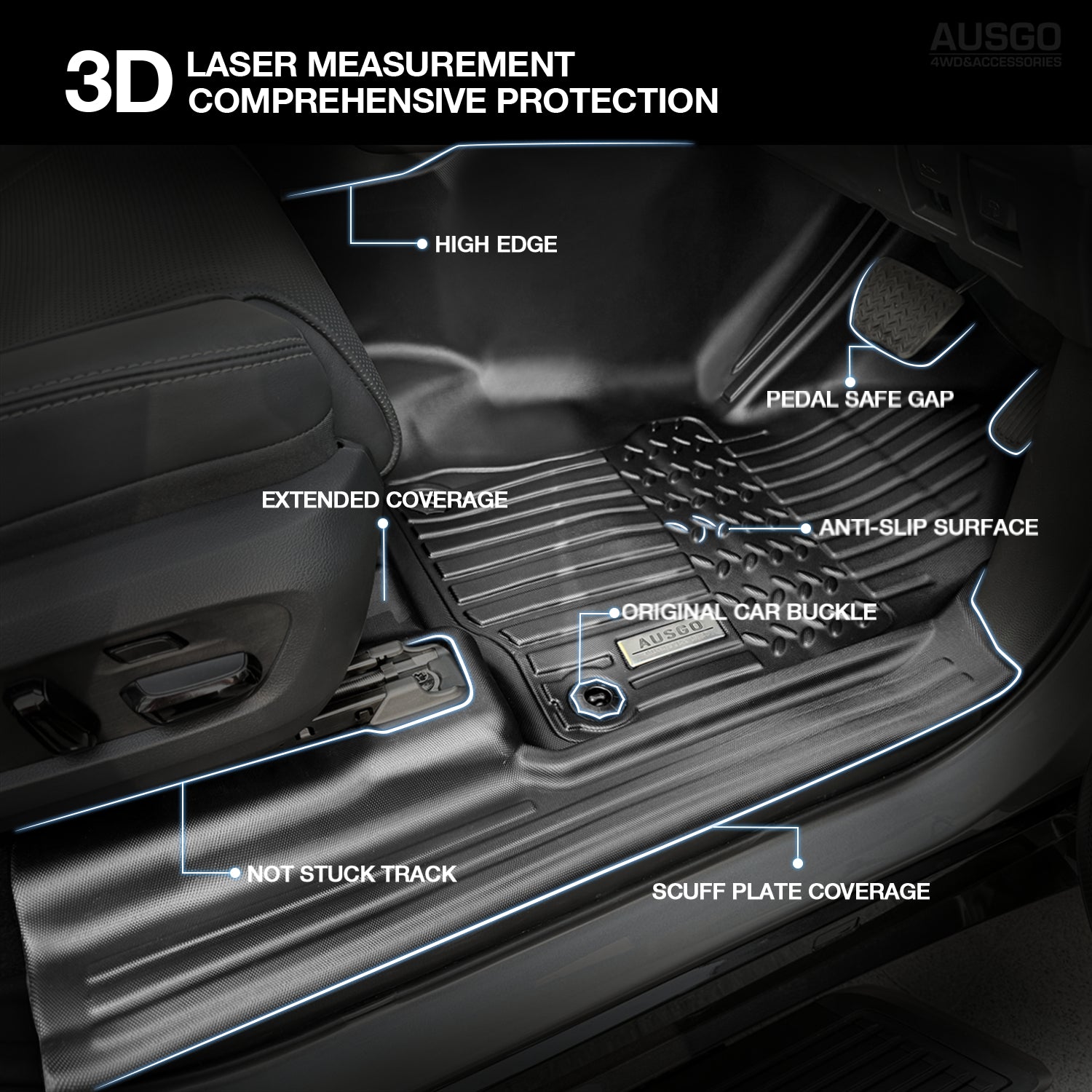 7D Custom Fit Car Floor Mats for Lexus GX550 2024-2025 - All-Weather Protection & Easy Cleaning - Perfect for Off-Road, Daily Commute & Family Road Trips