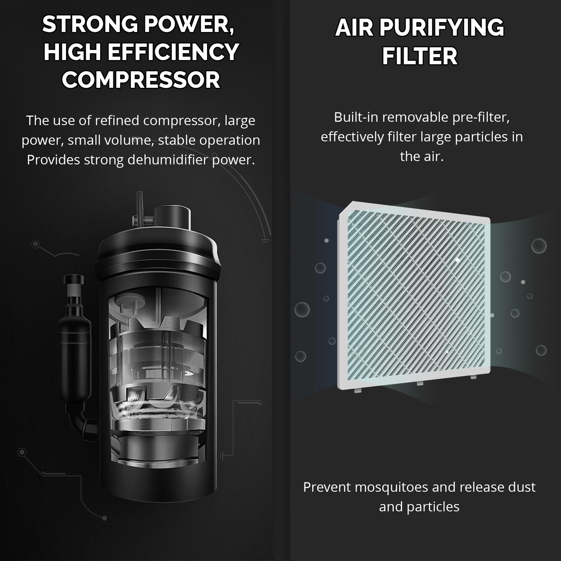 Senelux 25L/Day Smart WiFi Dehumidifier with 5.5L Water Tank - Large Room Moisture Control, Continuous Drainage, Sleep Mode & 24H Timer - Perfect for Basements, Bedrooms & Home Offices