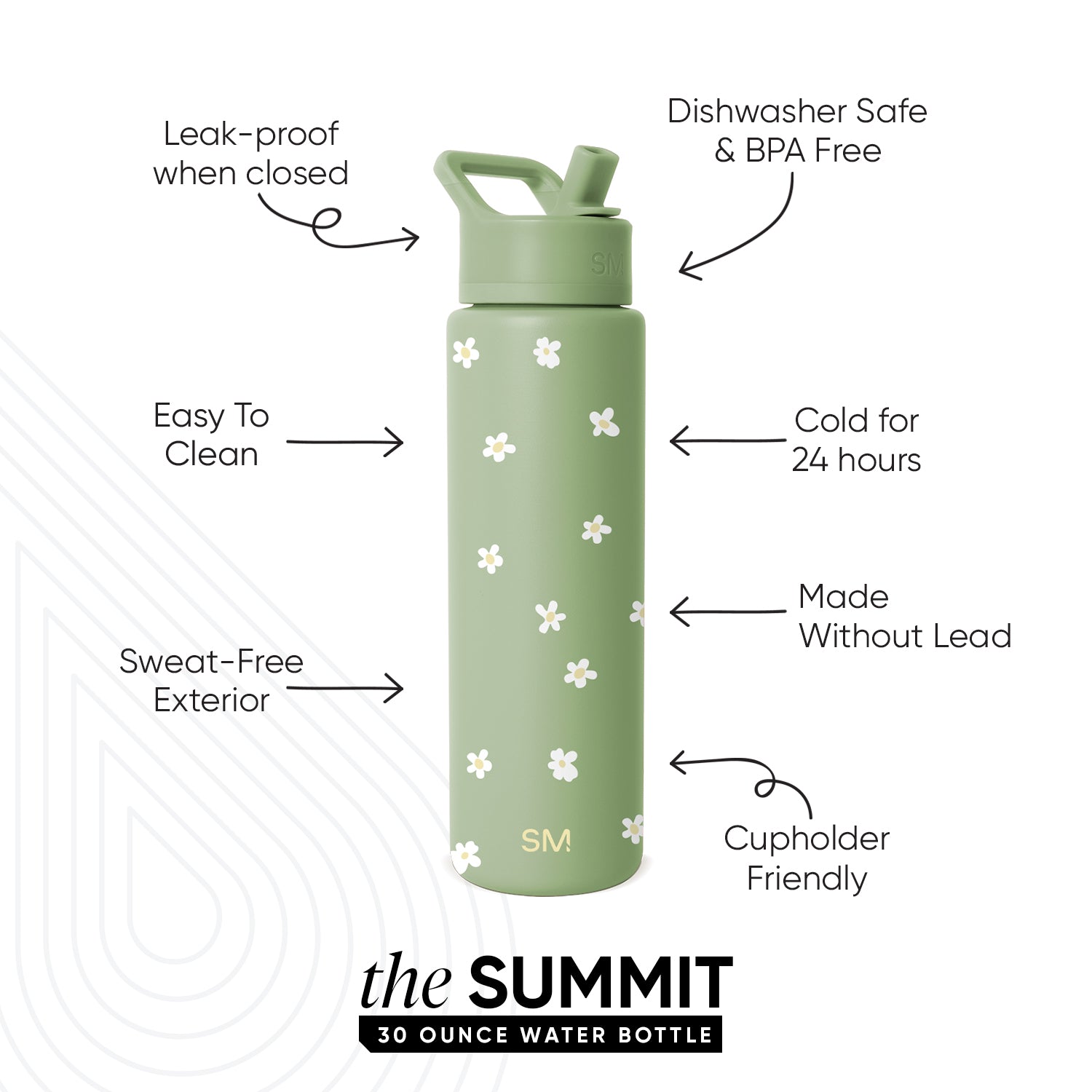 Summit Insulated Water Bottle with Straw Lid - Leakproof Stainless Steel Thermos for Hiking, Gym & Outdoor Activities