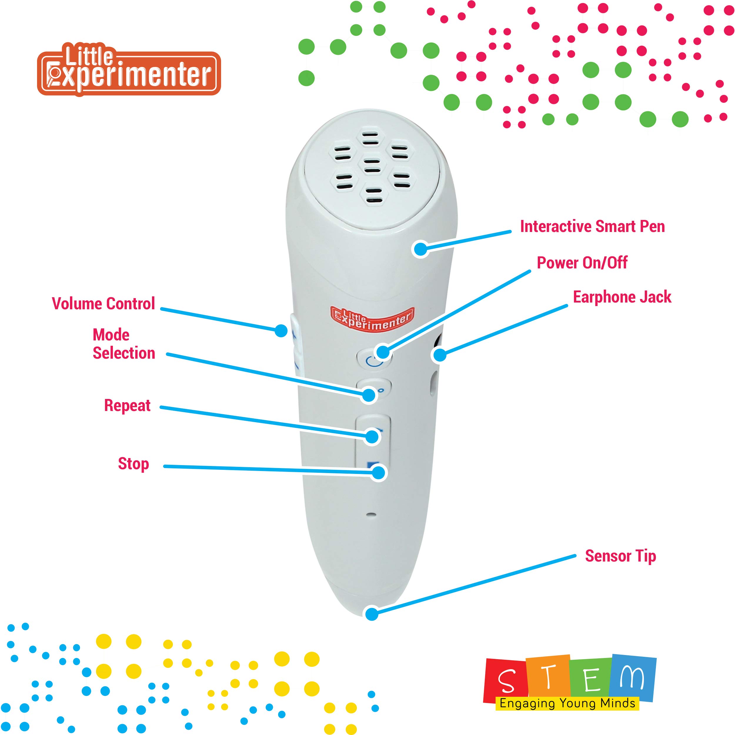 Interactive Smart Globe for Kids - 9