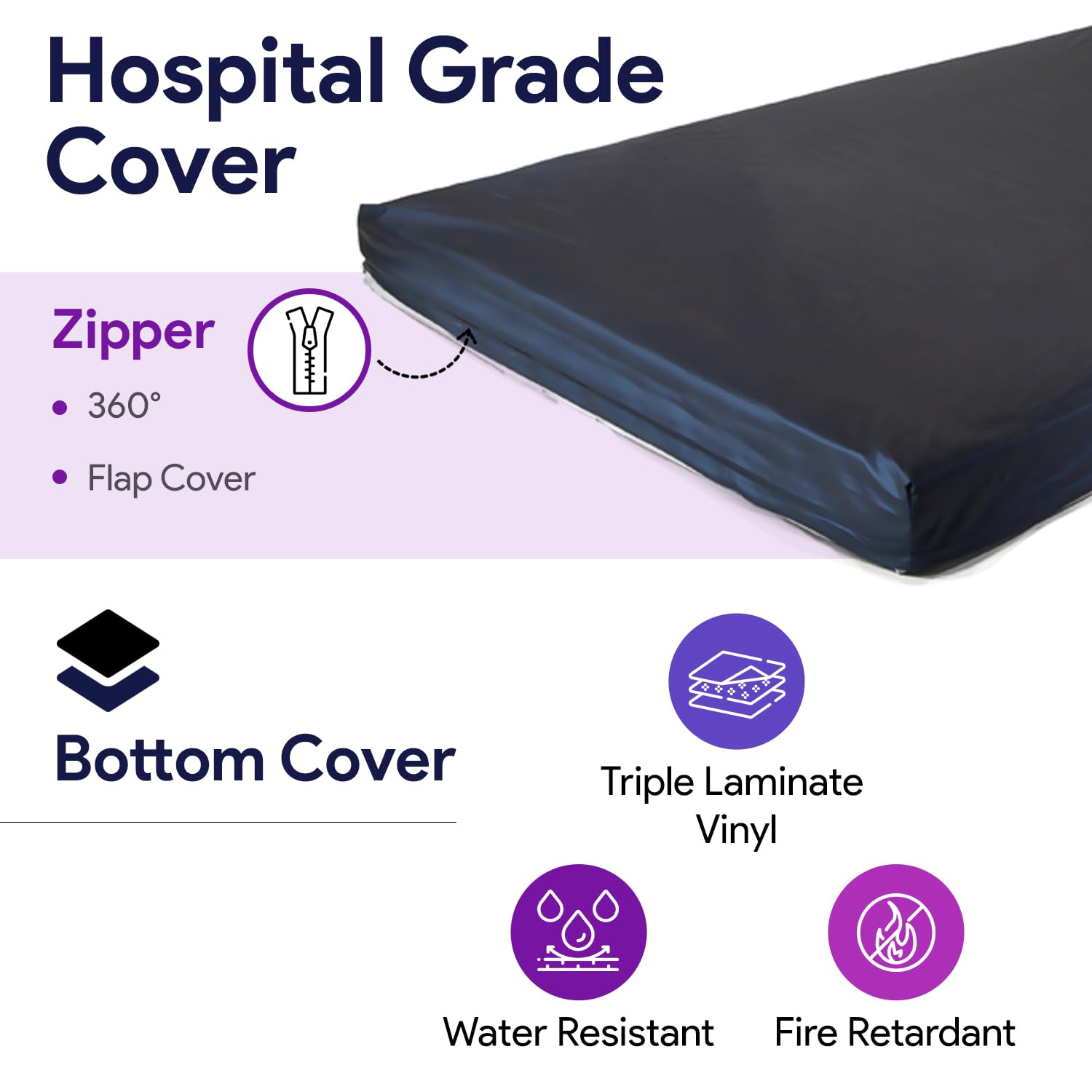 Memory Foam Hospital Bed Mattress for Pressure Relief & Bed Sore Prevention - 6