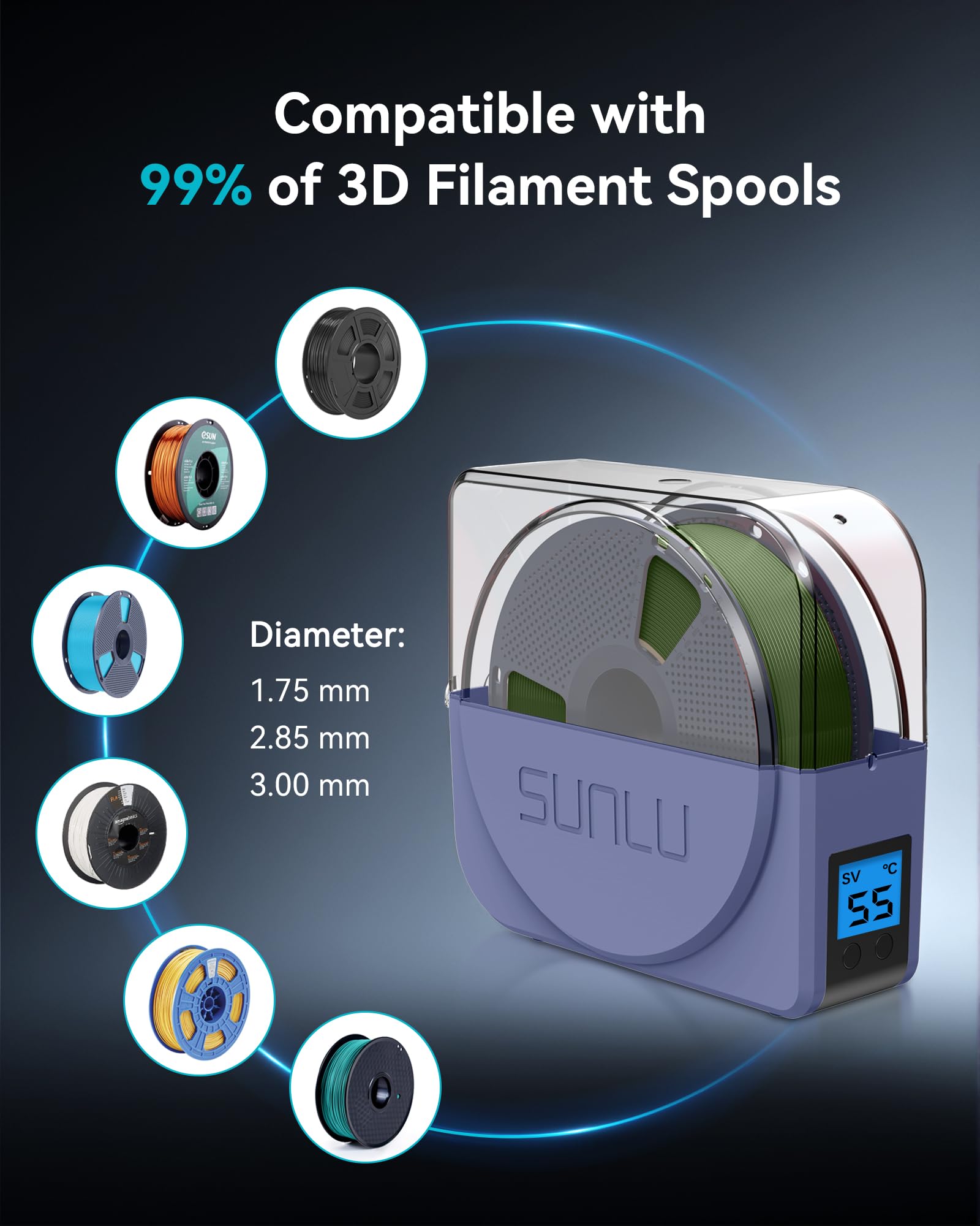 SUNLU Filament Dryer Box S1 - 3D Printer Filament Dehydrator & Storage, Compatible with PLA PETG ABS TPU ASA Filaments | Spool Holder & Humidity Control | Perfect for 3D Printing Workshops & Home Use (Blue Grey)