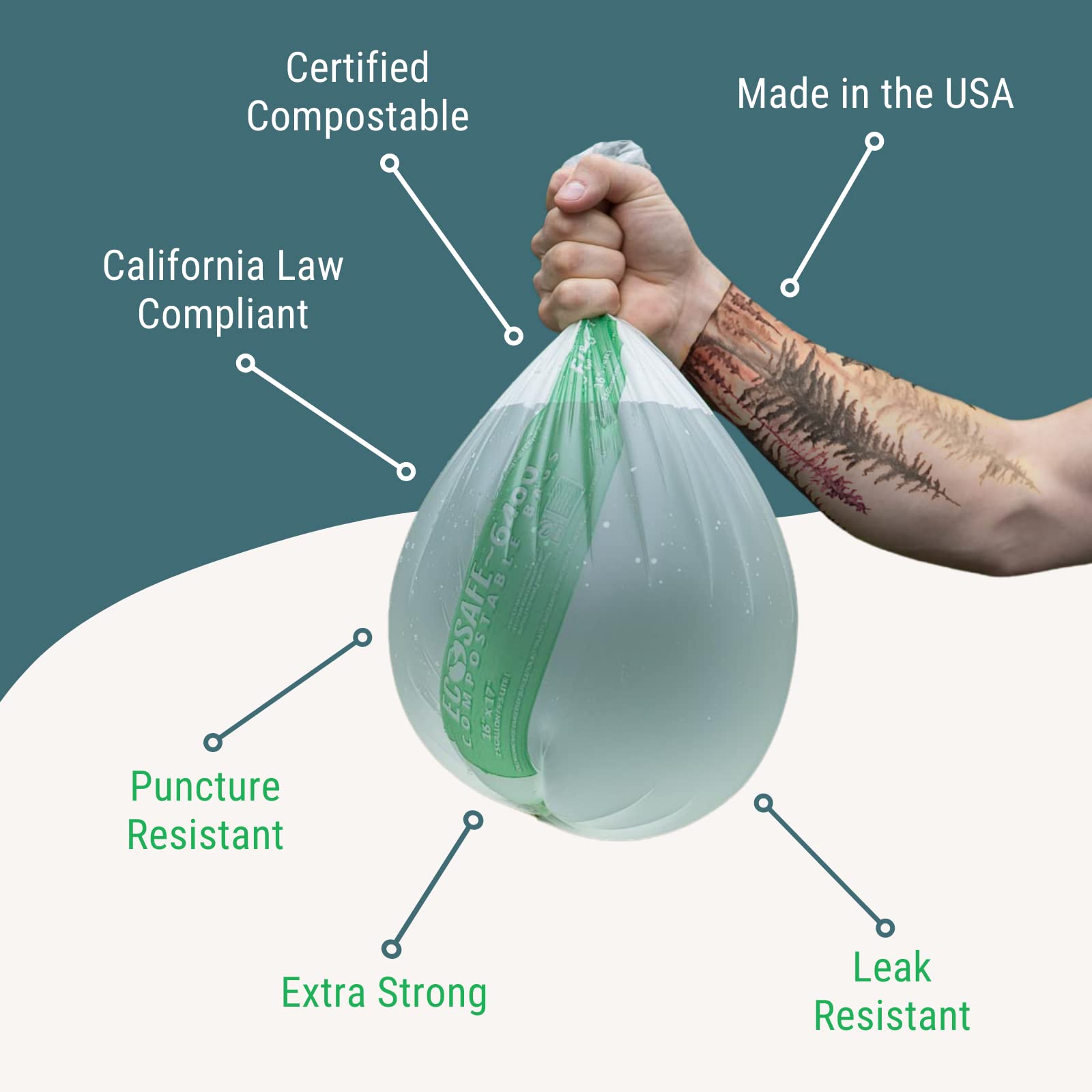 EcoSafe-6400 HB1617-6 Certified Compostable Bags - 16x17