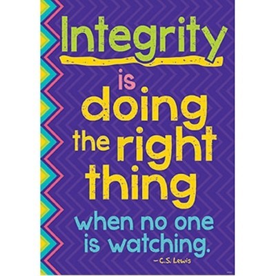 Argus® Integrity Motivational Poster - Premium Office & Home Decor for Inspiring Workplaces, Schools & Living Spaces