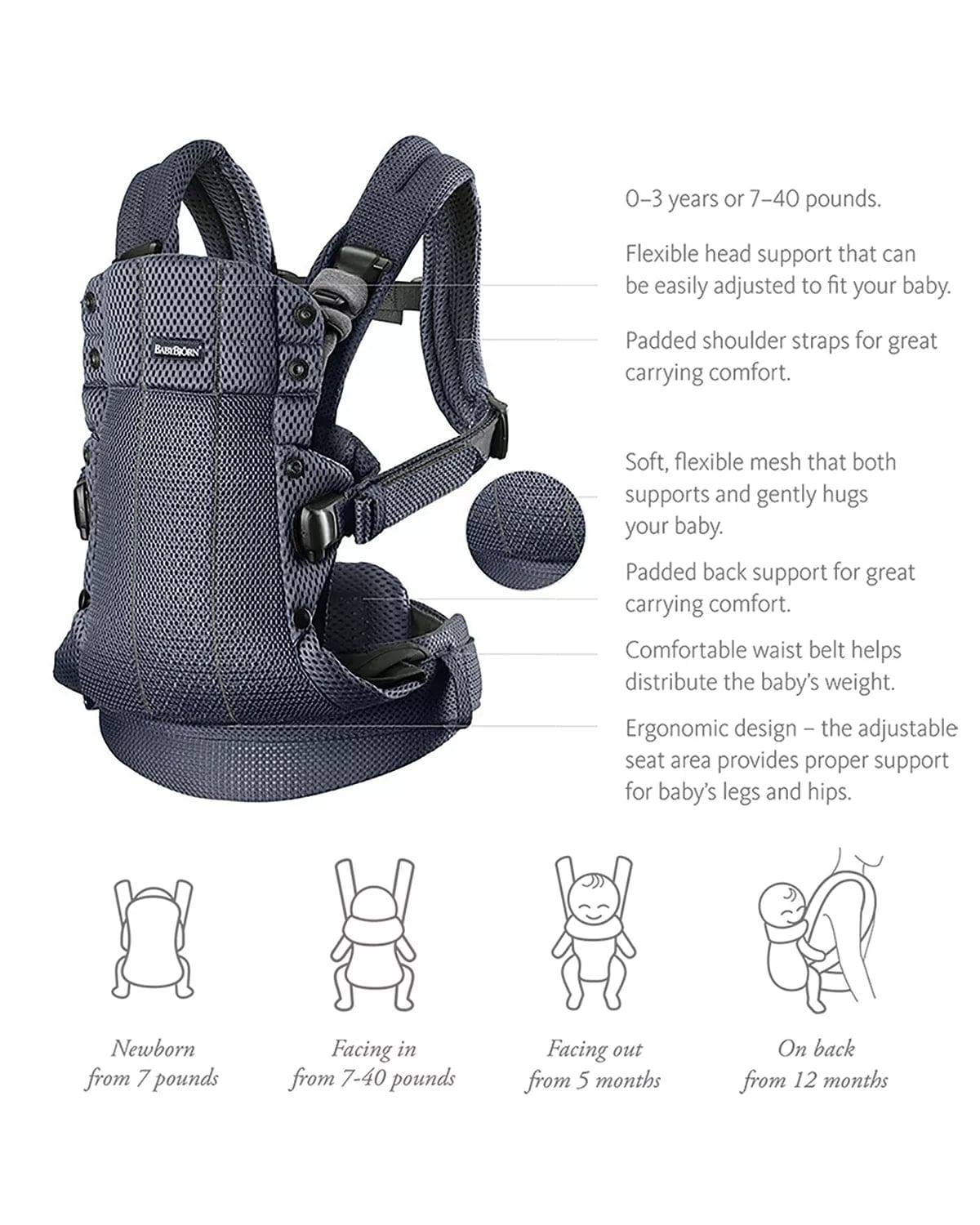 Baby Bjorn Baby Carrier Harmony 3D Mesh - Ergonomic Infant Carrier for Newborns to Toddlers - Breathable Mesh for Comfort - Perfect for Travel, Hiking & Everyday Use