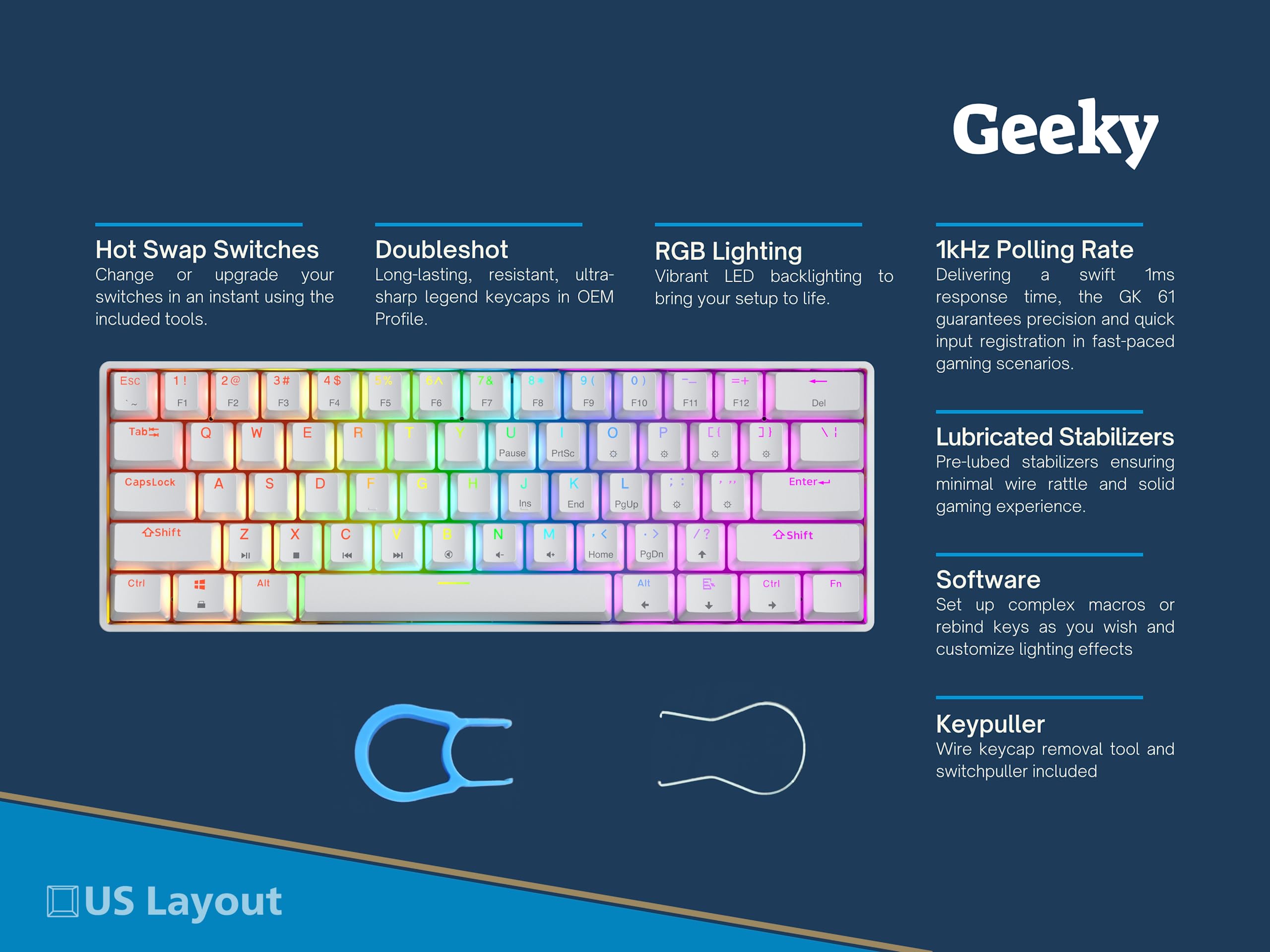 Geeky GK61 60% Hot Swappable Mechanical Gaming Keyboard - 61 Key RGB Backlit with ANSI US Layout (White, Blue Switch) for PC & Mac Gamers | Perfect for Esports, Coding & Office Work
