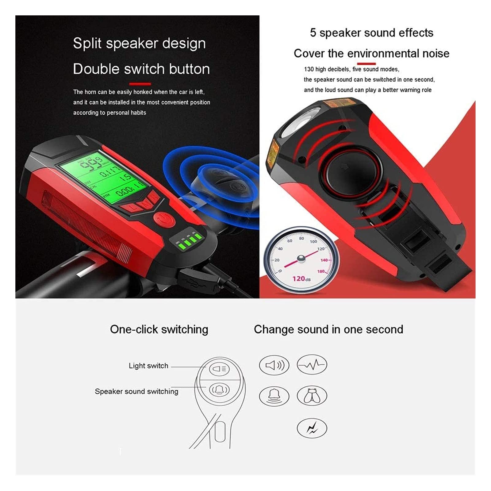 USB Rechargeable Bike Lights Set - Super Bright Front Headlight & Rear LED Bicycle Light with 5 Modes, Speedometer & Calorie Counter - Perfect for Road/Mountain Cycling (Men, Women, Kids) | Night Riding Safety & Fitness Tracking