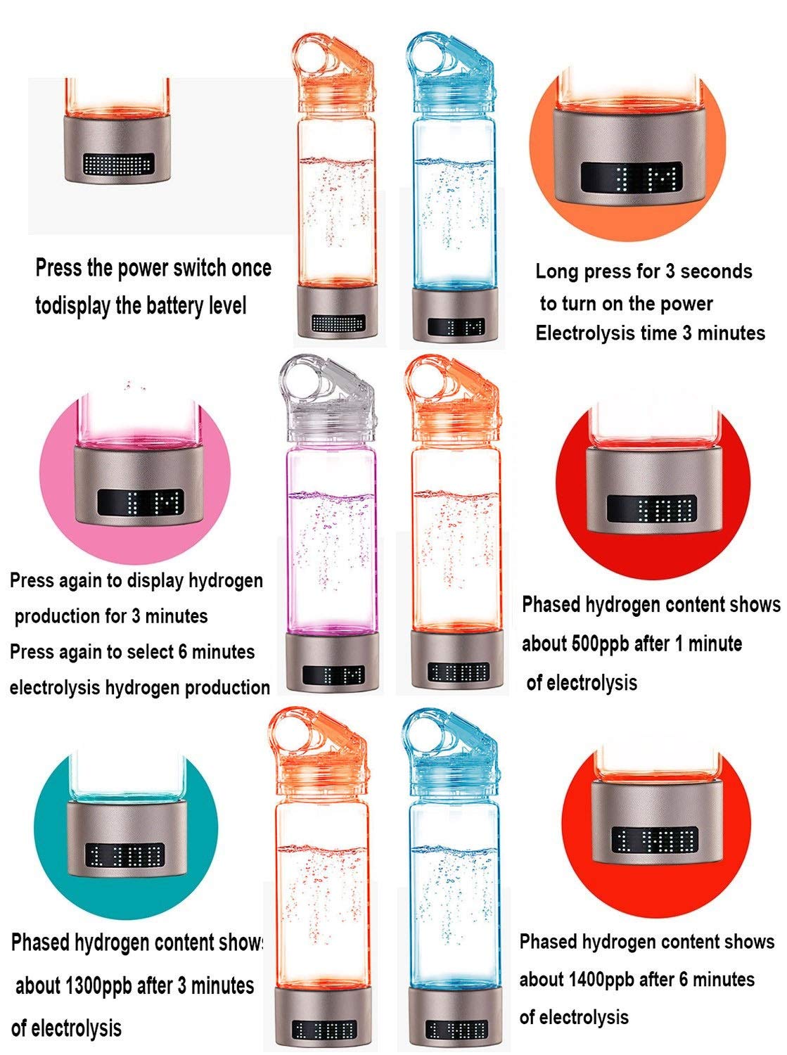 SPE & PEM Hydrogen Water Bottle Generator with LED Display - Portable Hydrogen Rich Water Maker Ionizer with Tube - Anti-Aging Health Water Cup for Home, Travel & Fitness