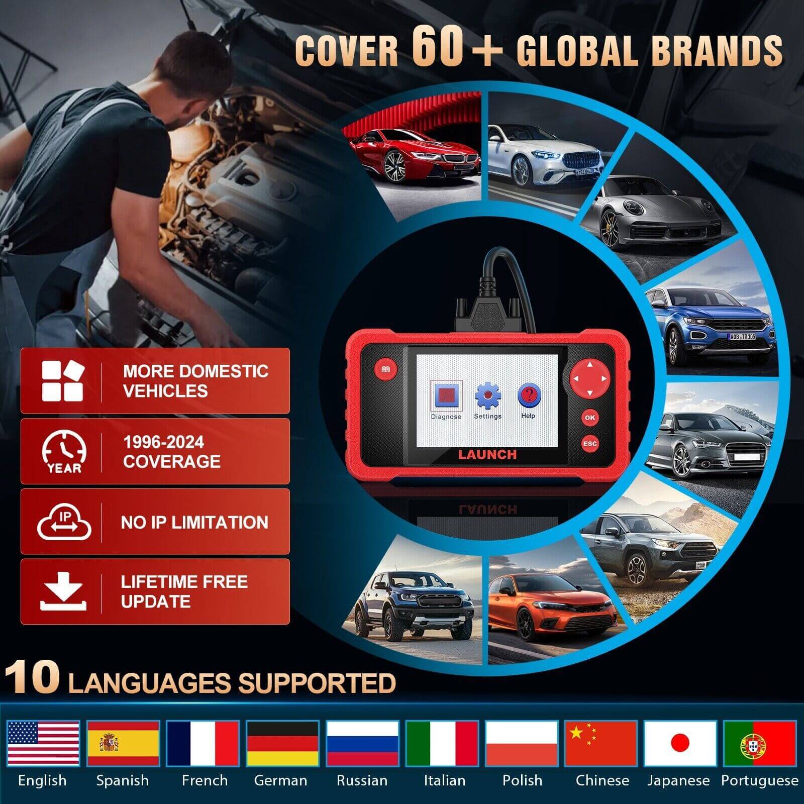 2025 LAUNCH CRP123 V2.0 Elite OBD2 Scanner - Professional Car Diagnostic Tool for Engine, ABS, SRS & Transmission | Airbag Code Reader with Oil Reset, Throttle Relearn & SAS Calibration | Lifetime Free Updates | Perfect for Mechanics & DIY Auto Repair