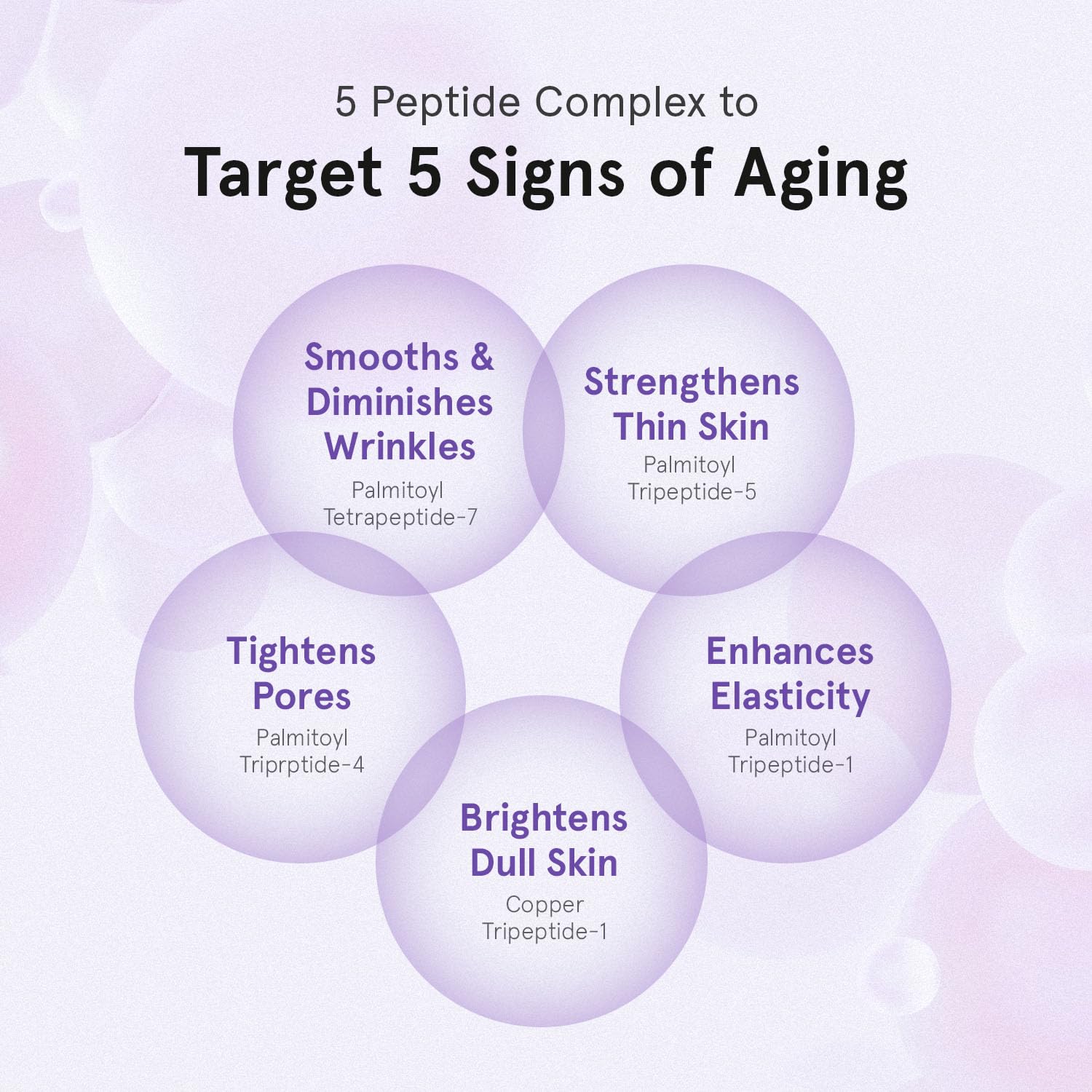 ONE THING Peptide Retinal Cream 1.85 fl.oz (55ml) - Korean Anti-Aging Skincare for Elasticity, Lifting, Pore Minimizing & Wrinkle Reduction - Hydrating Face Cream for Sensitive Skin - Perfect for Night Routine & Daily Moisturizing