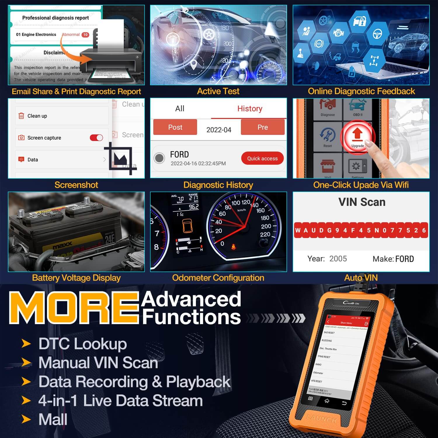 LAUNCH X431 Creader Elite OBD2 Scanner for Ford, Lincoln, Mazda - Bidirectional Diagnostic Tool with Full System Scan - Perfect for DIY Mechanics & Professional Auto Repair Shops