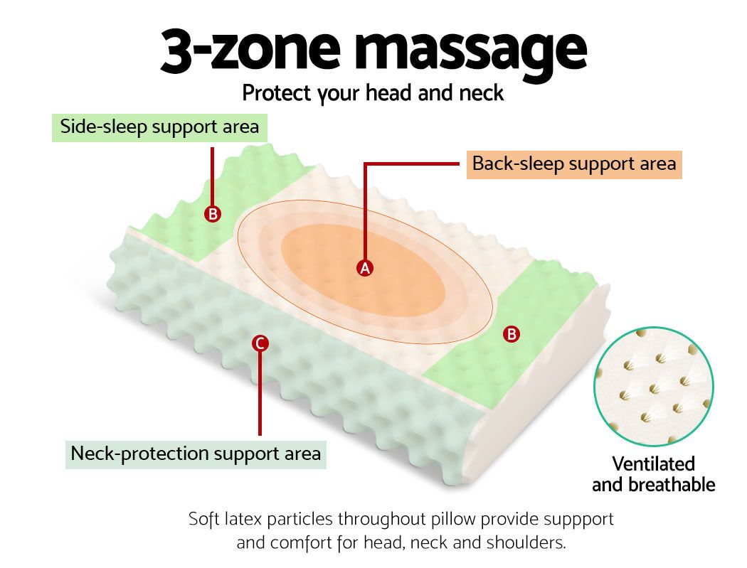 Natural Latex Pillow Twin Pack - Hypoallergenic & Breathable for Side, Back & Stomach Sleepers - Perfect for Home, Travel & Hotel Use