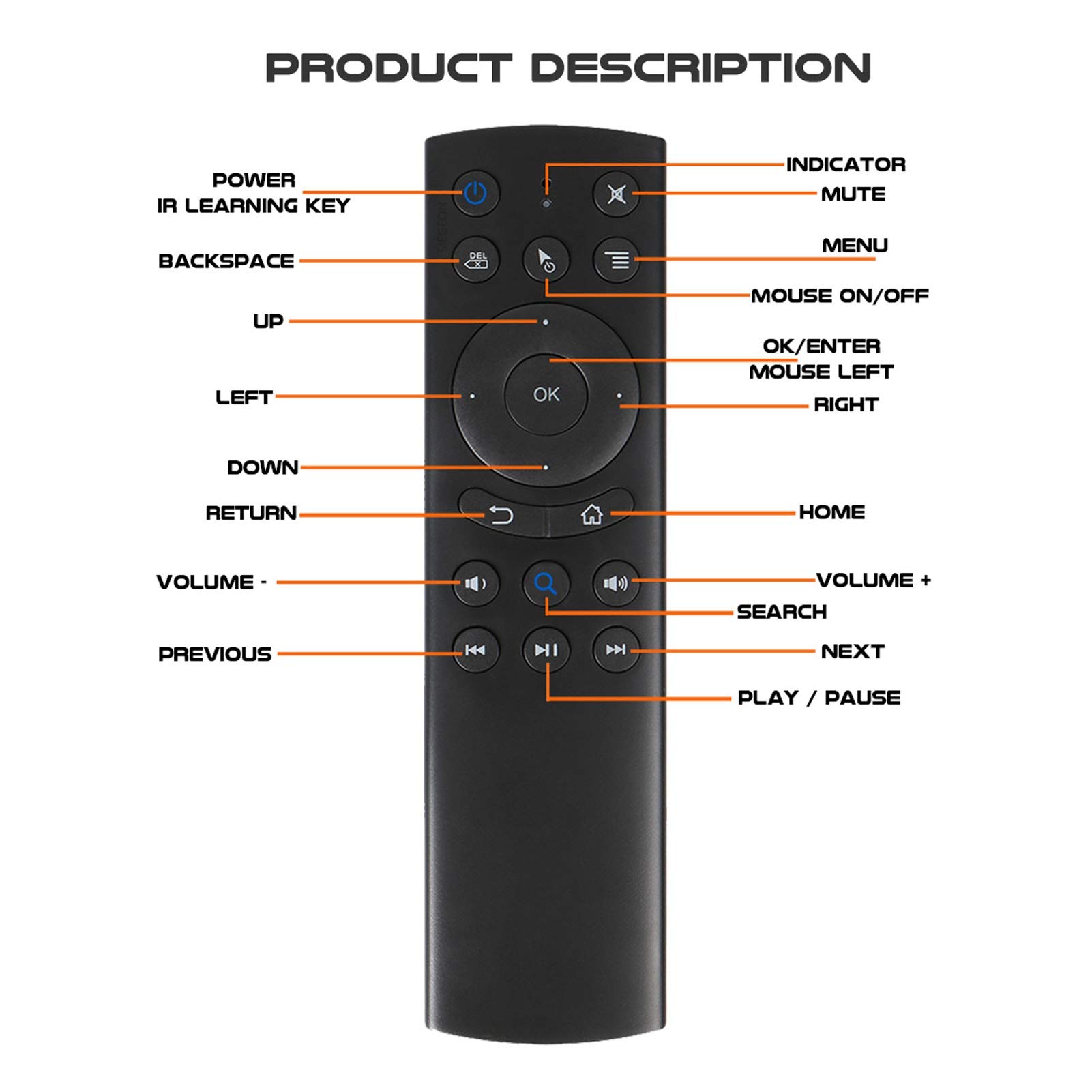Bluetooth TV Box Remote Control - Stable Connection, Universal Compatibility for Android TV Box, Streaming Devices - Perfect for Home Entertainment & Media Streaming