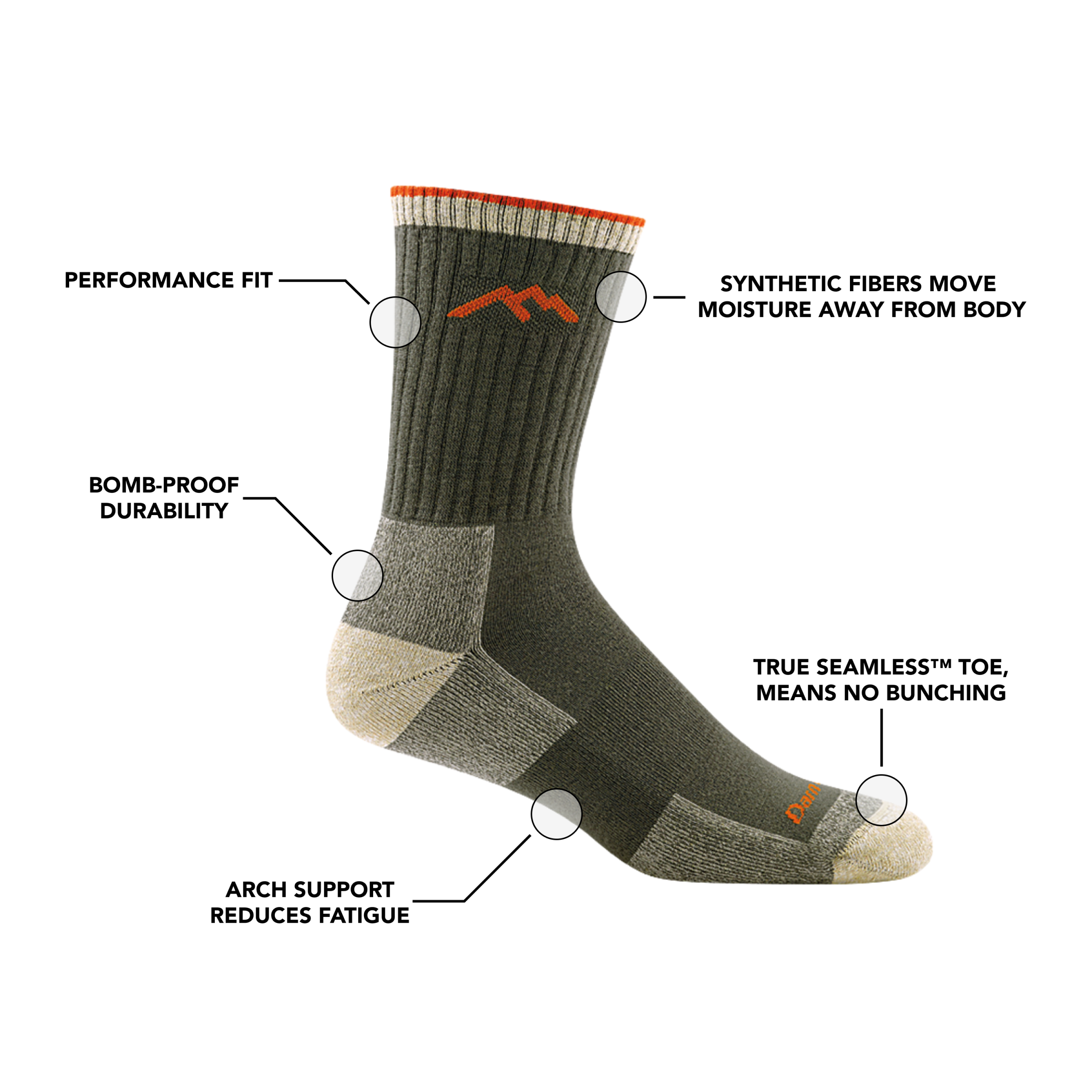Men's Coolmax® Hiker Micro Crew Midweight Hiking Socks - Moisture Wicking & Breathable for Outdoor Adventures & Trail Running