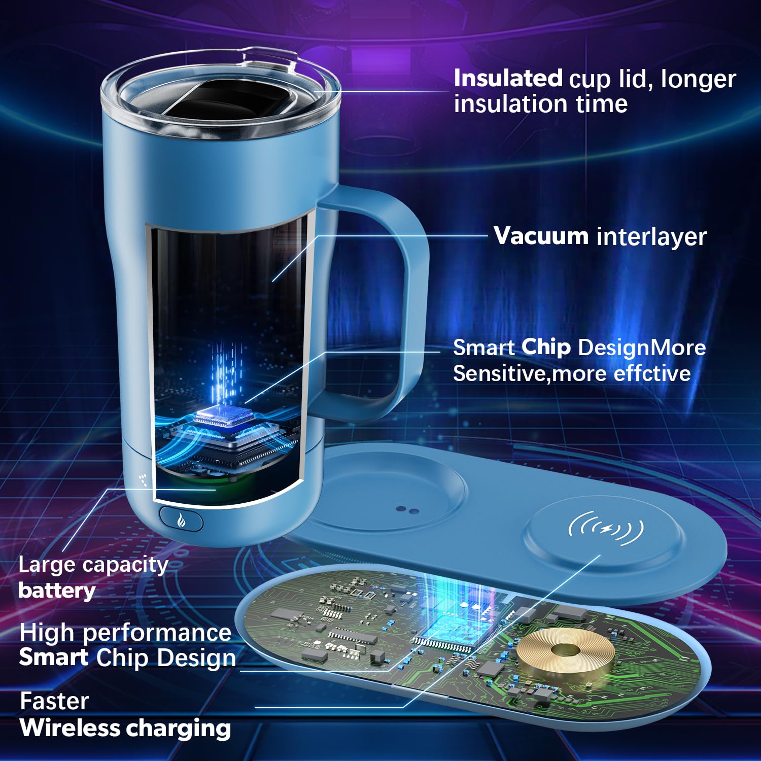 Smart Self Heating Coffee Mug 18oz - App Controlled Temperature Control Heated Travel Mug with LED Display & Wireless Charger Base - Keeps Coffee Hot for 5-10 Hours - Perfect for Office, Commuting, and Outdoor Activities - Lake Blue