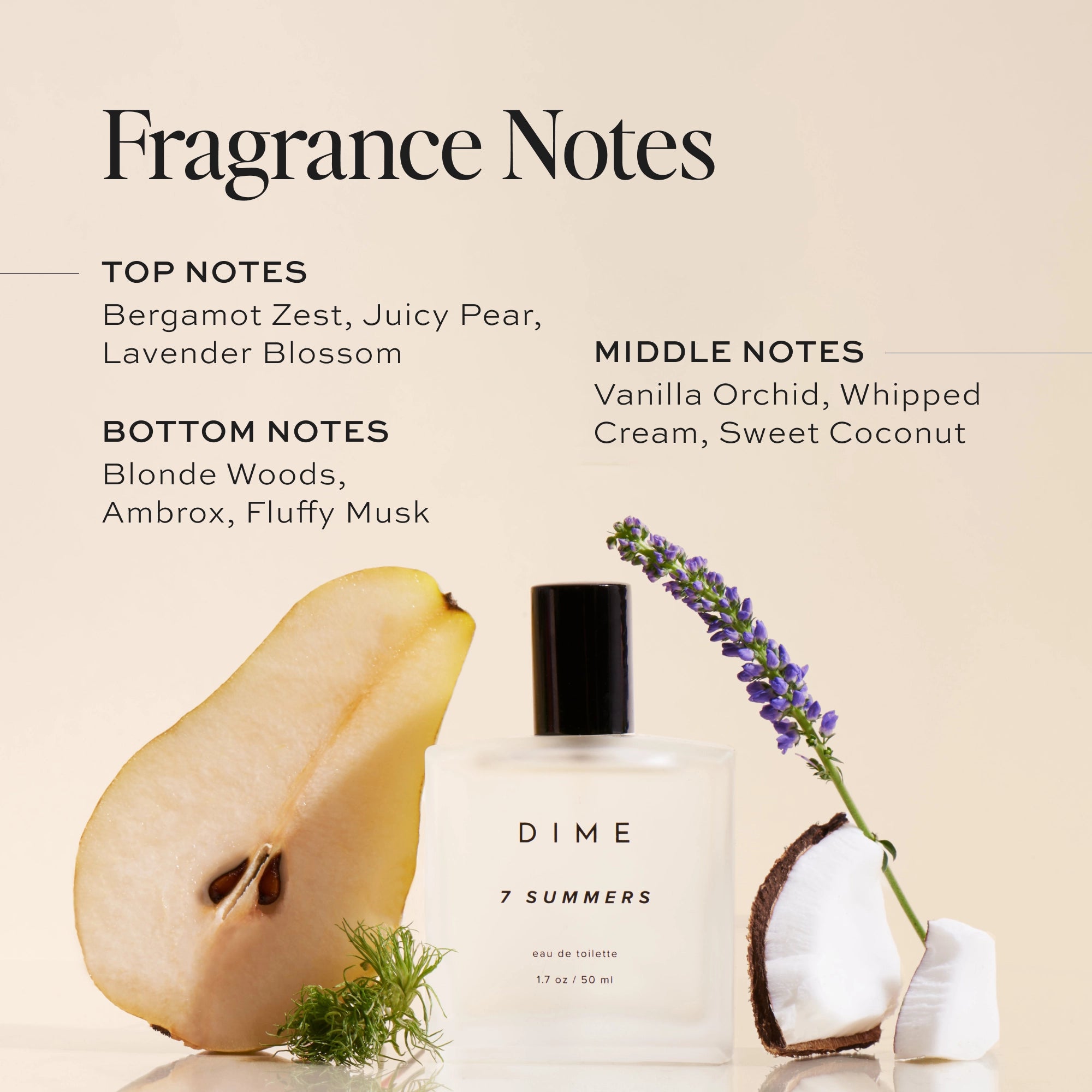 7 Summers® Perfume for Women - Long Lasting Floral Fragrance | Perfect for Date Night, Office & Special Occasions