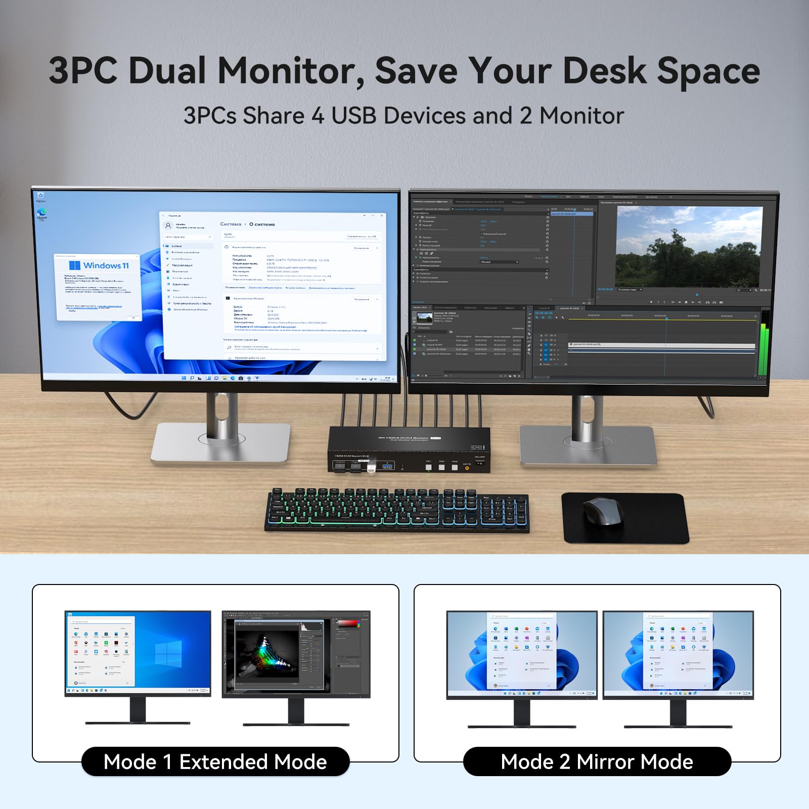 4K60Hz HDMI KVM Switch for Dual Monitors & 3 Computers - USB 3.0 Sharing Hub with EDID Simulation, Remote Control & Cables - Perfect for Home Office, Gaming Setup & Multi-Device Workstations