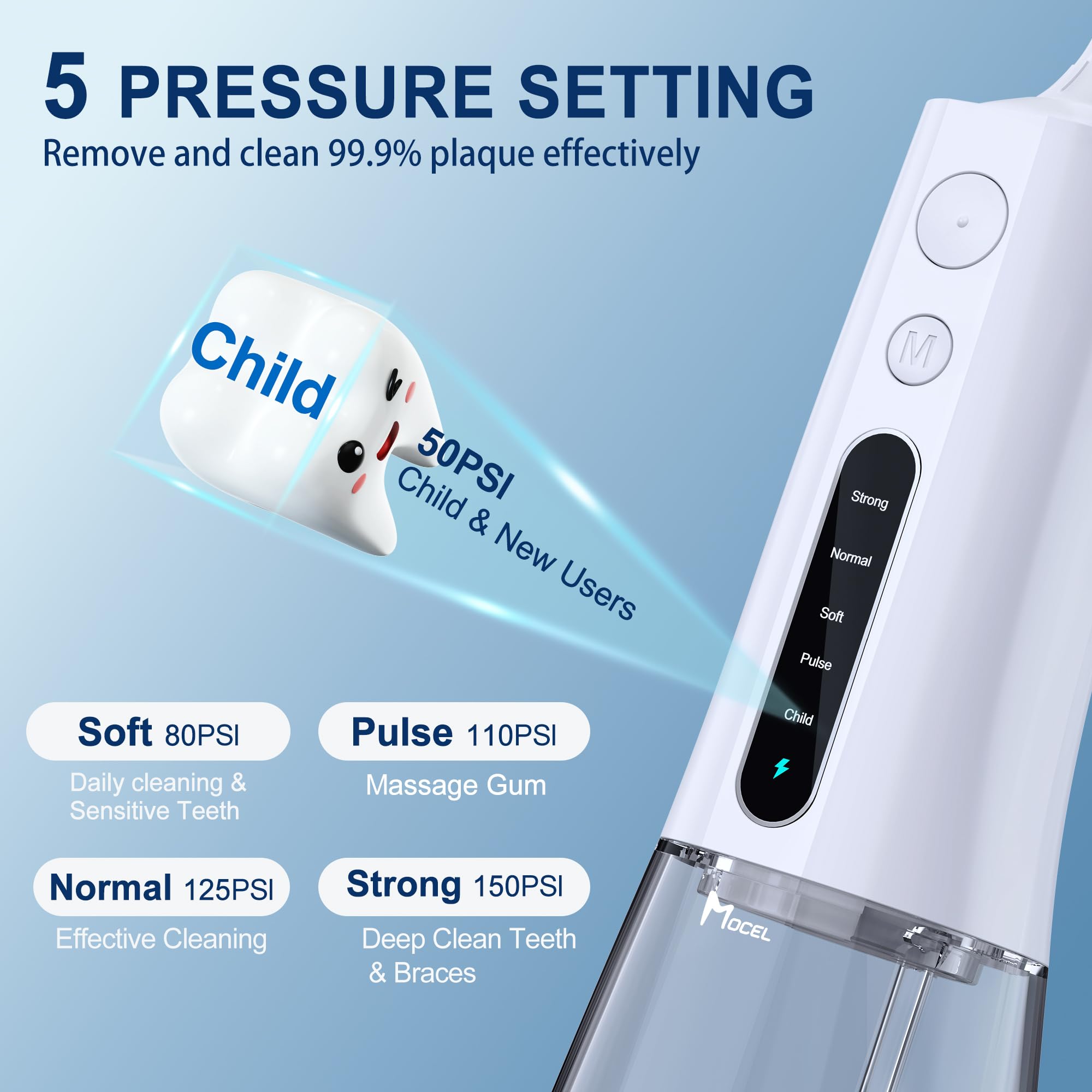 MOCEL Cordless Water Dental Flosser - 5 Modes Portable Oral Irrigator with 300ML Tank, USB-C Rechargeable & IPX7 Waterproof - Teeth Cleaning & Gum Care for Home, Travel, and Office Use (White)