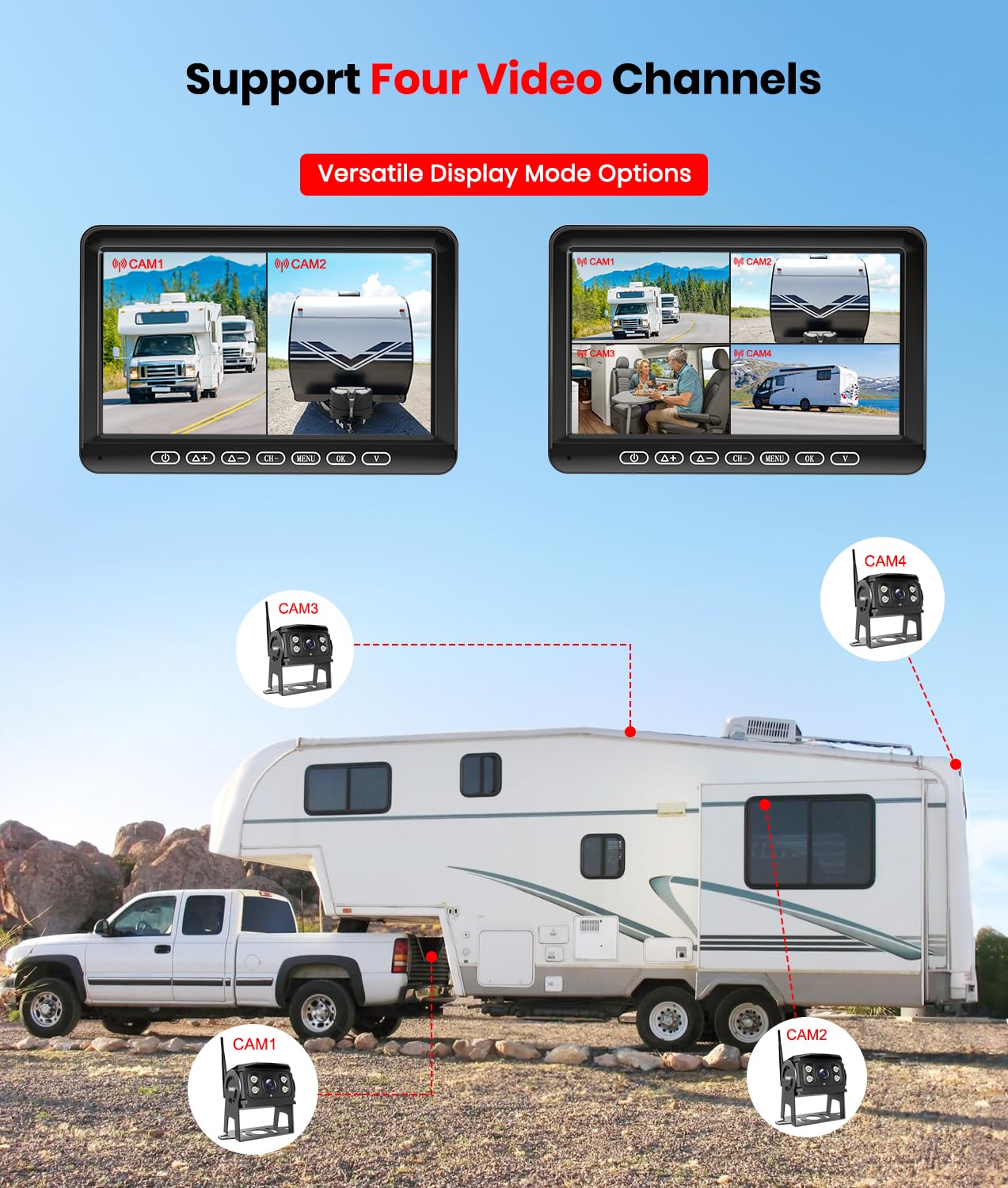 **BoscamPlus RV Backup Camera Wireless for Furrion Systems - 1080P HD 7